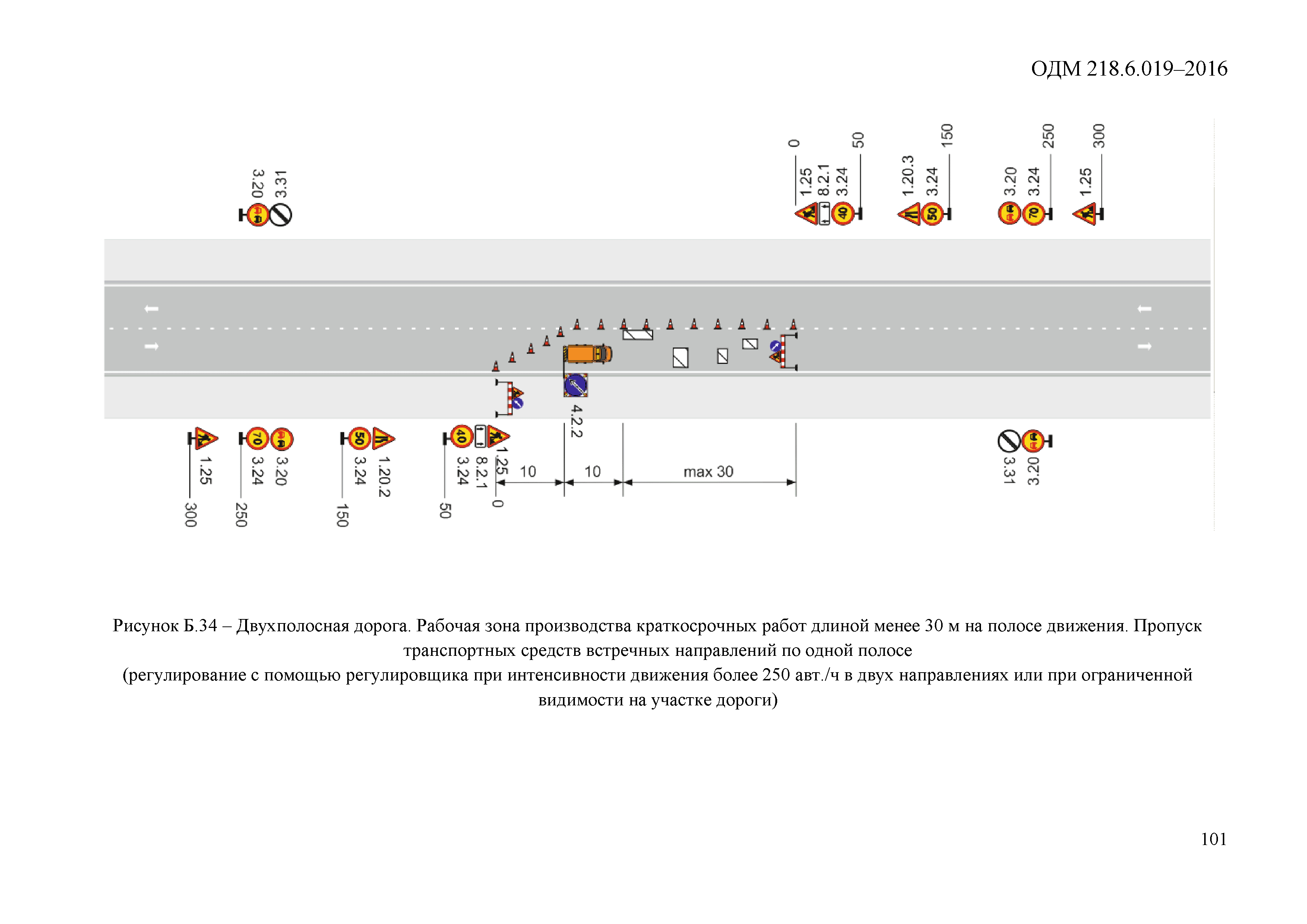 Дорожный редактор схема