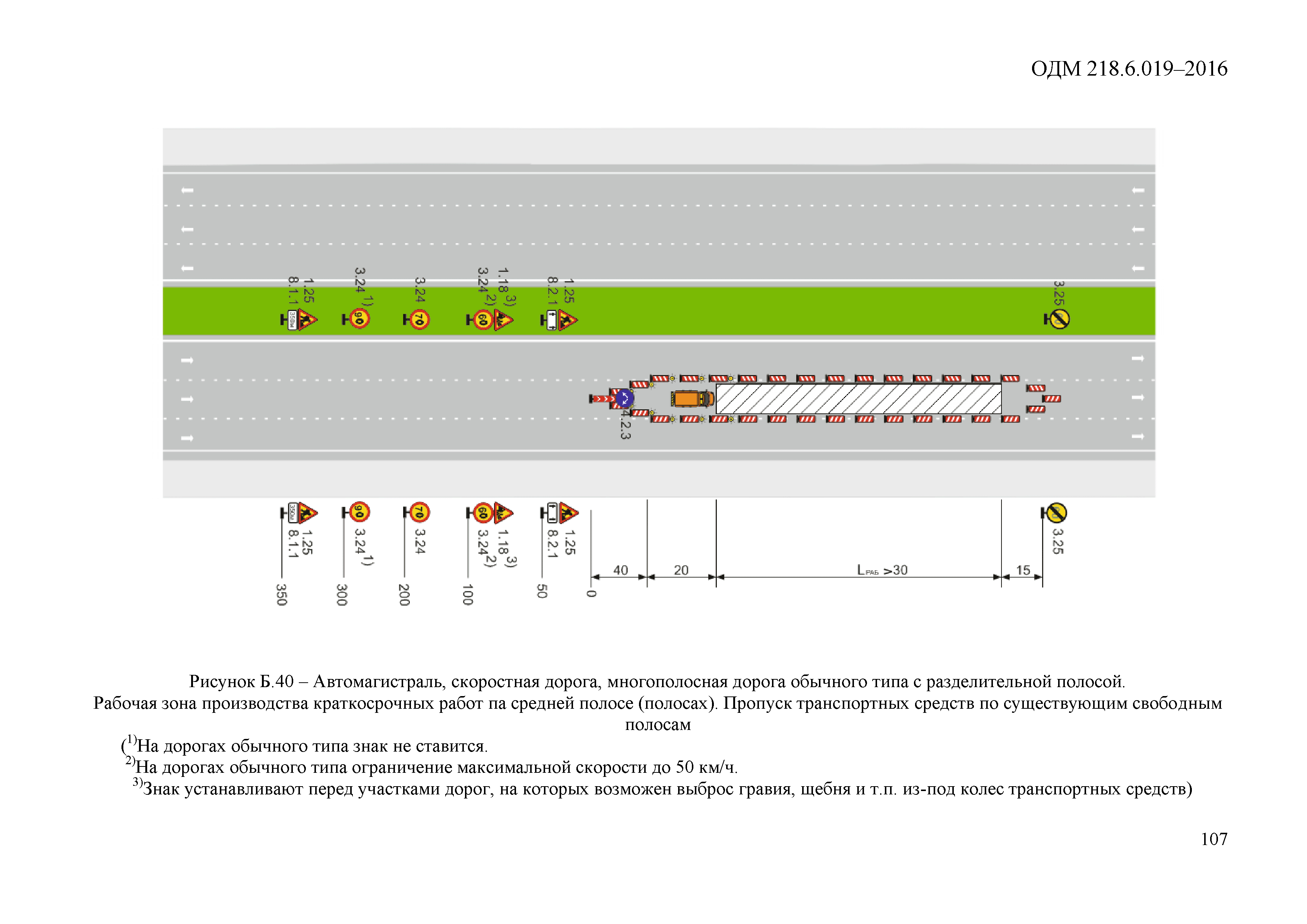 Одм 218.6 019 2016 организация движения. ОДМ временные схемы Одд. ОДМ 2019 расстановка временных дорожных знаков. ОДМ 218.6.019-2016 примыкание. Схема организации дорожного движения ОДМ 218.6.019-2016.