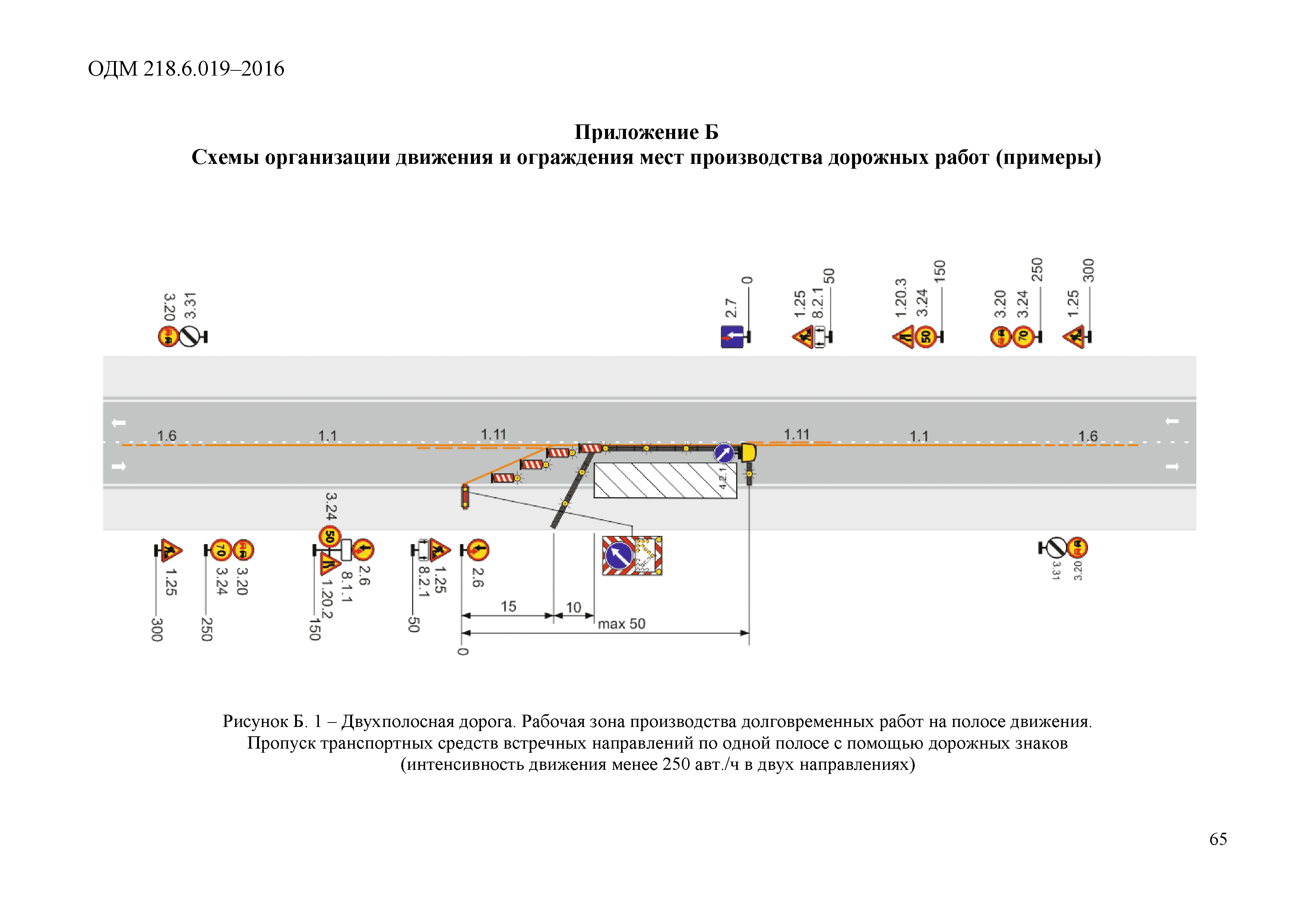 ОДМ 218.6.019-2016