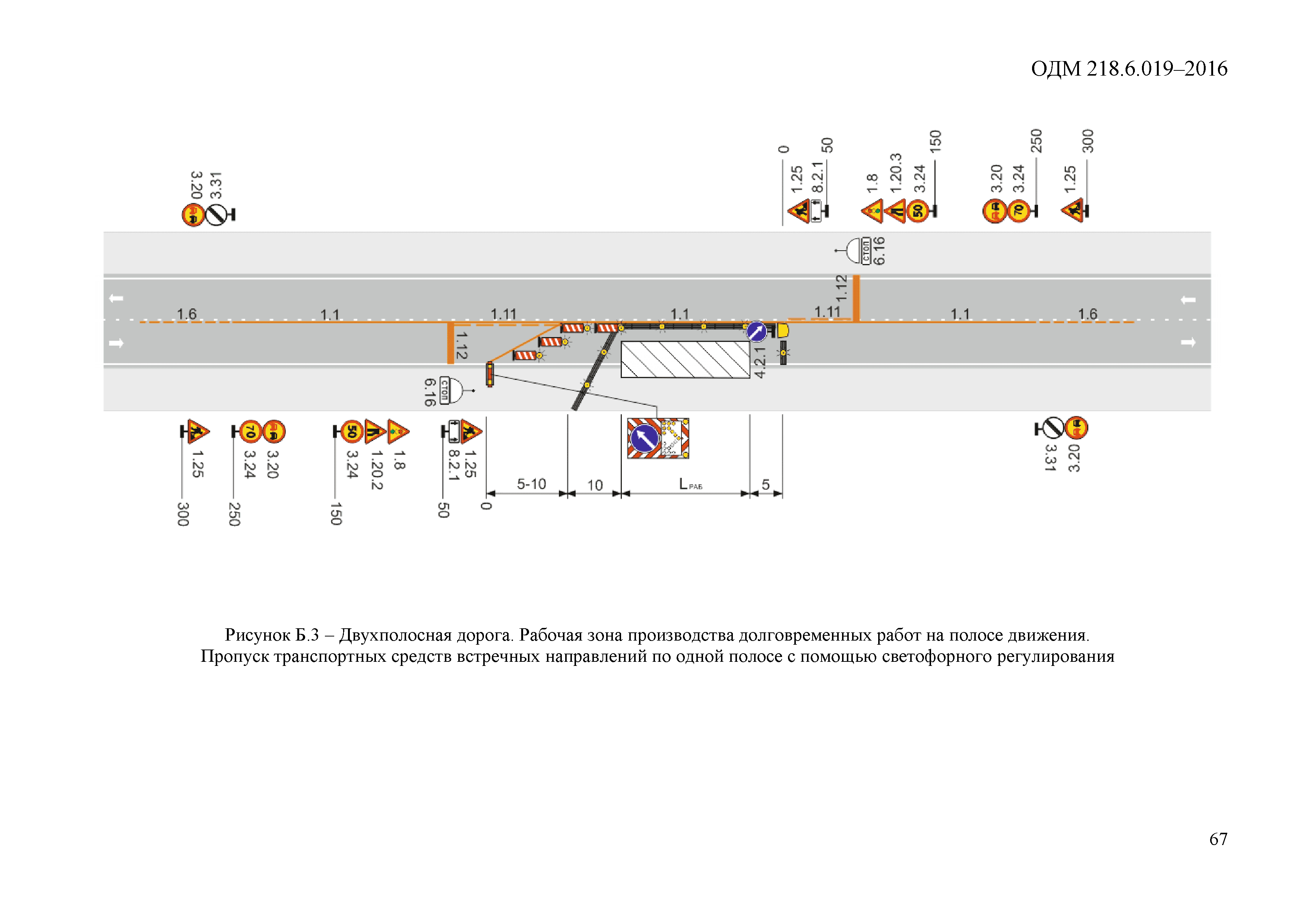 ОДМ 218.6.019-2016