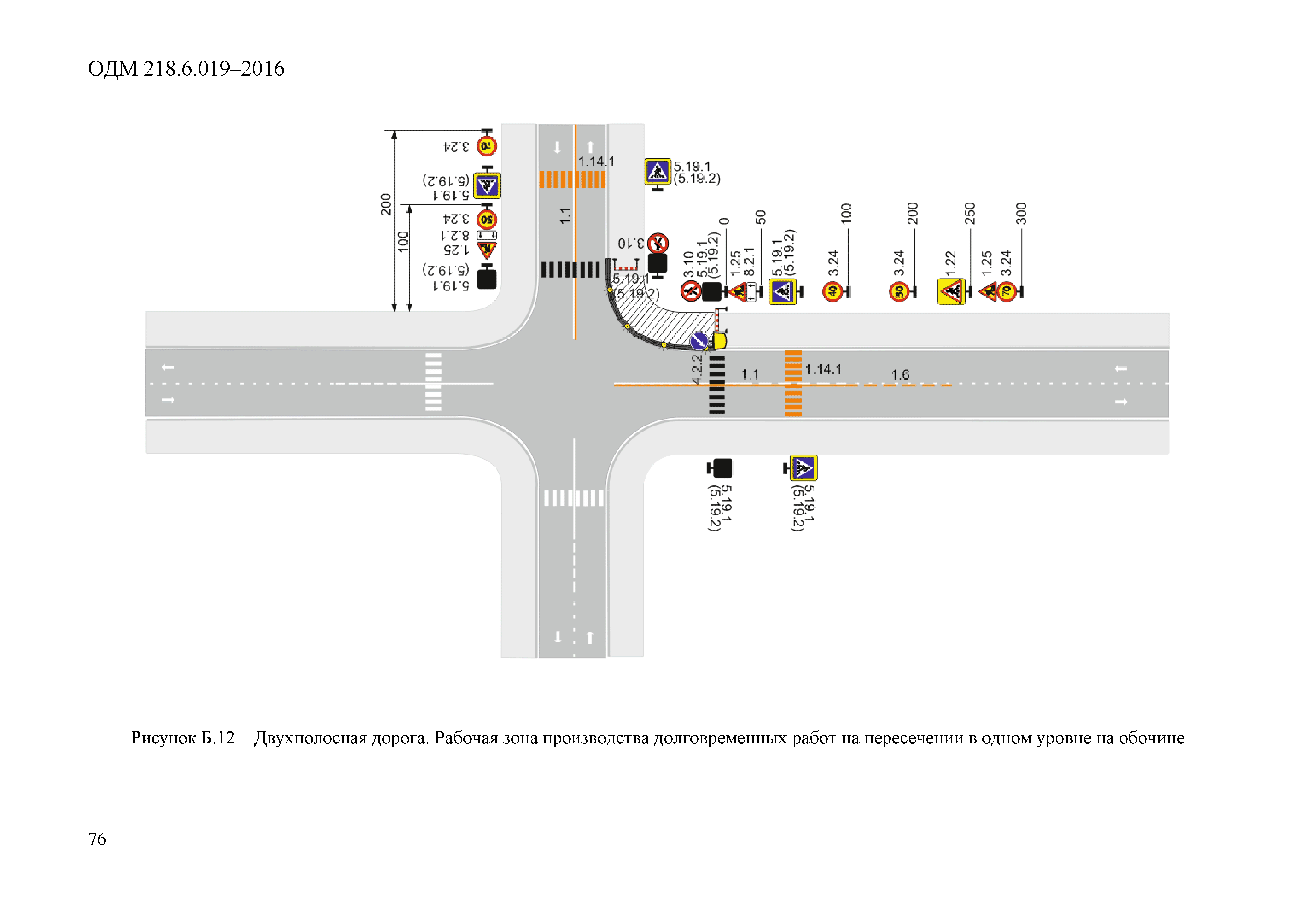 Программа для проектирования схем дорожного движения