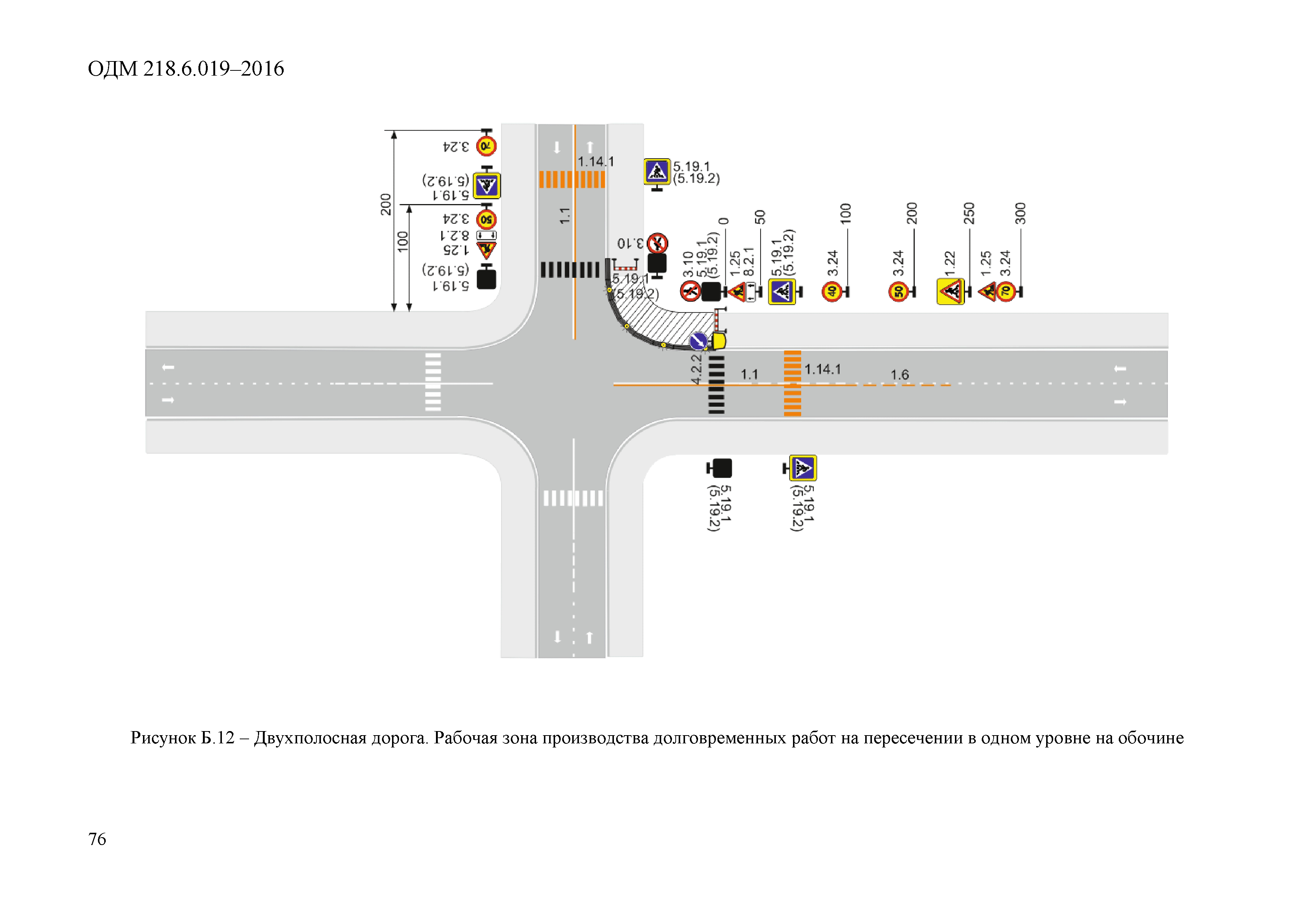 Дорожный редактор схема