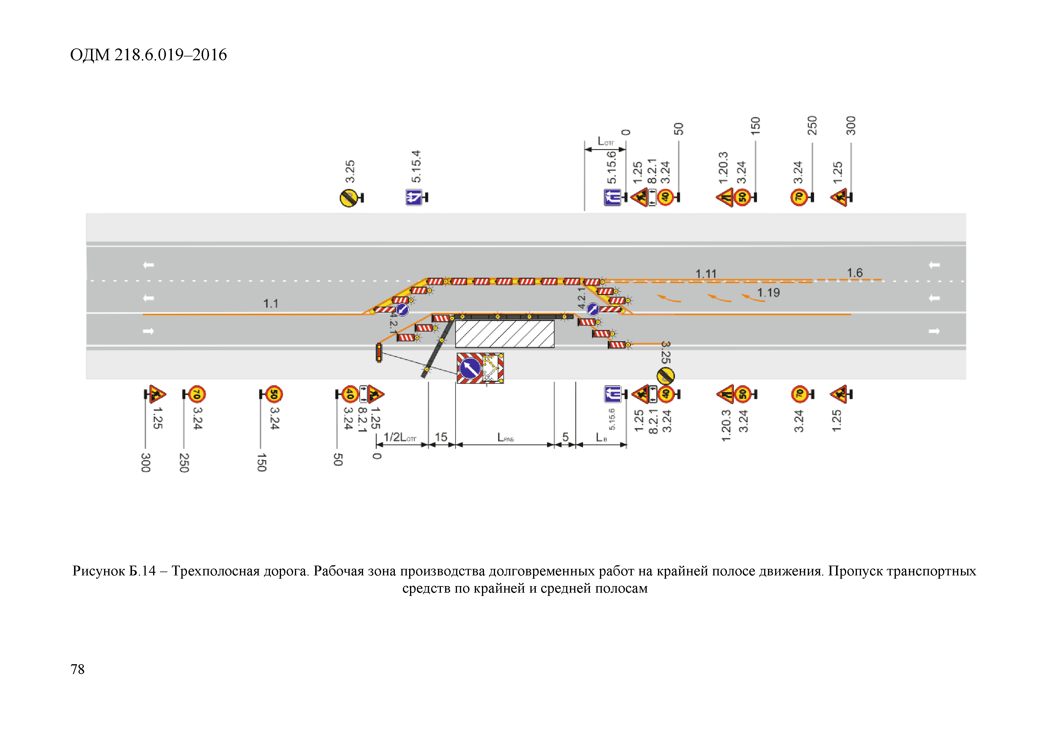 ОДМ 218.6.019-2016