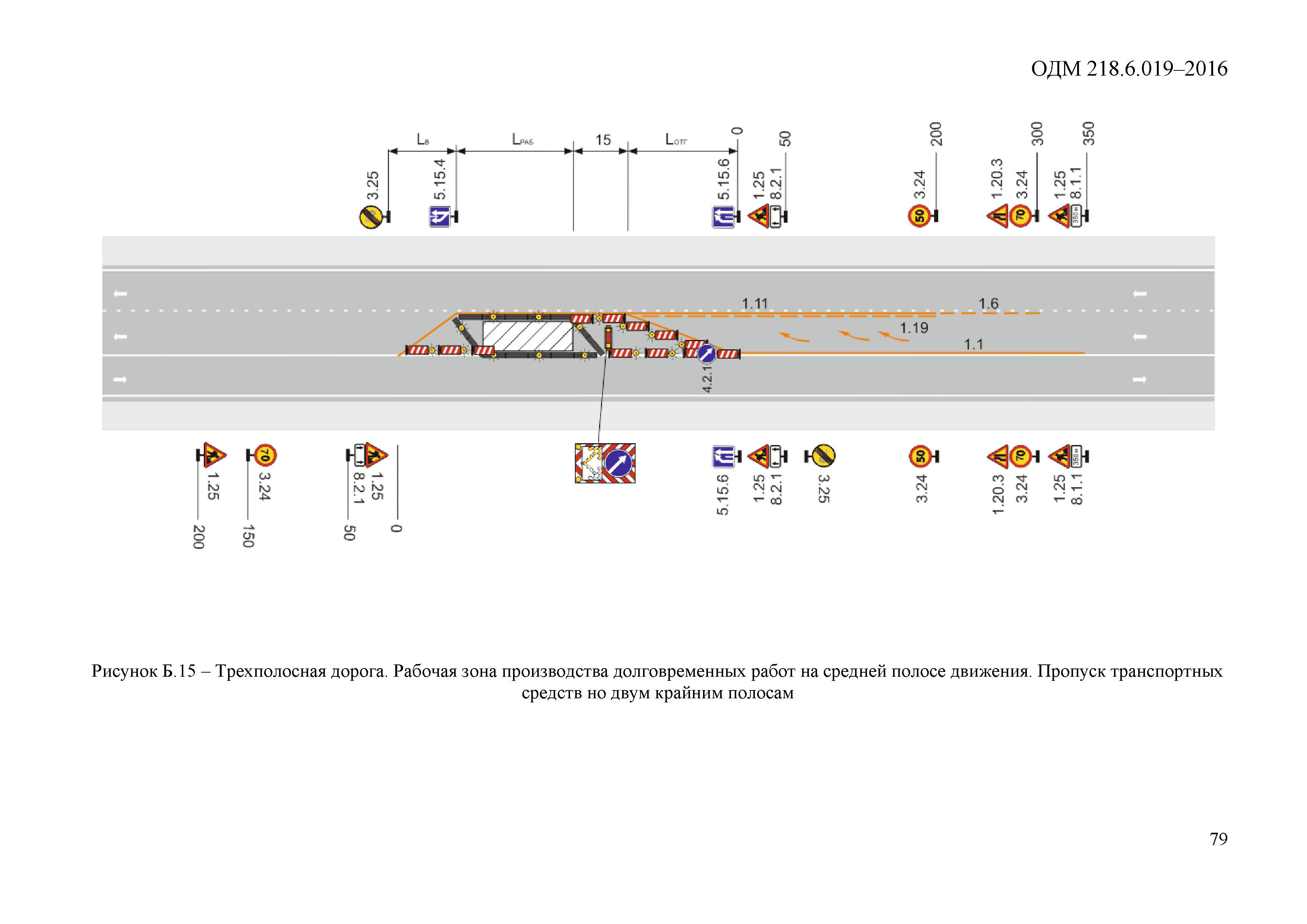 ОДМ 218.6.019-2016