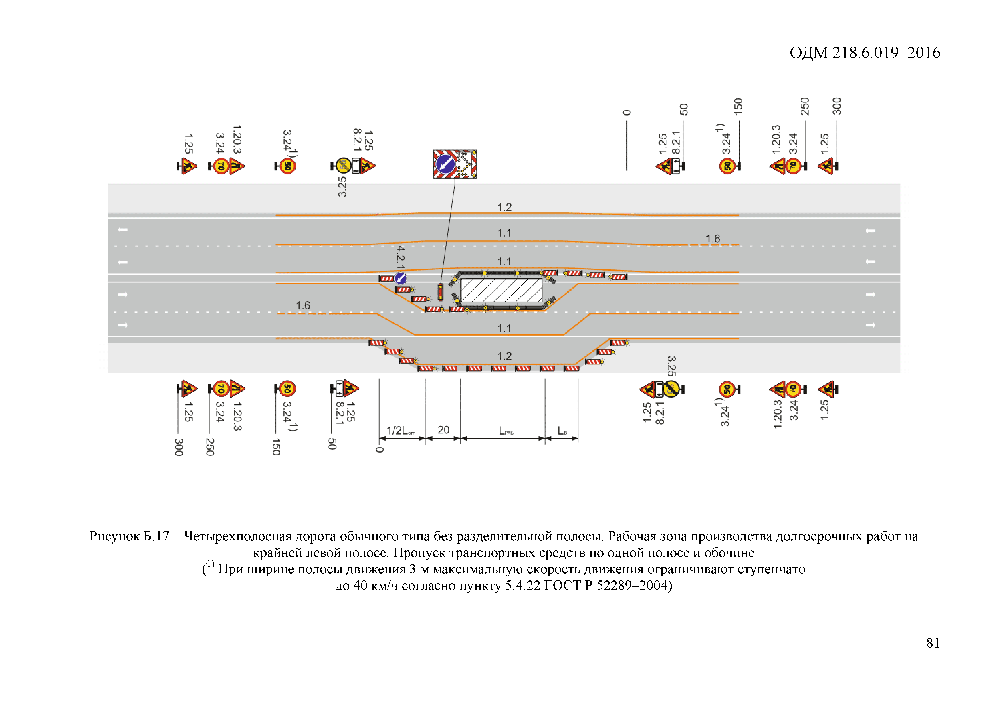 ОДМ 218.6.019-2016