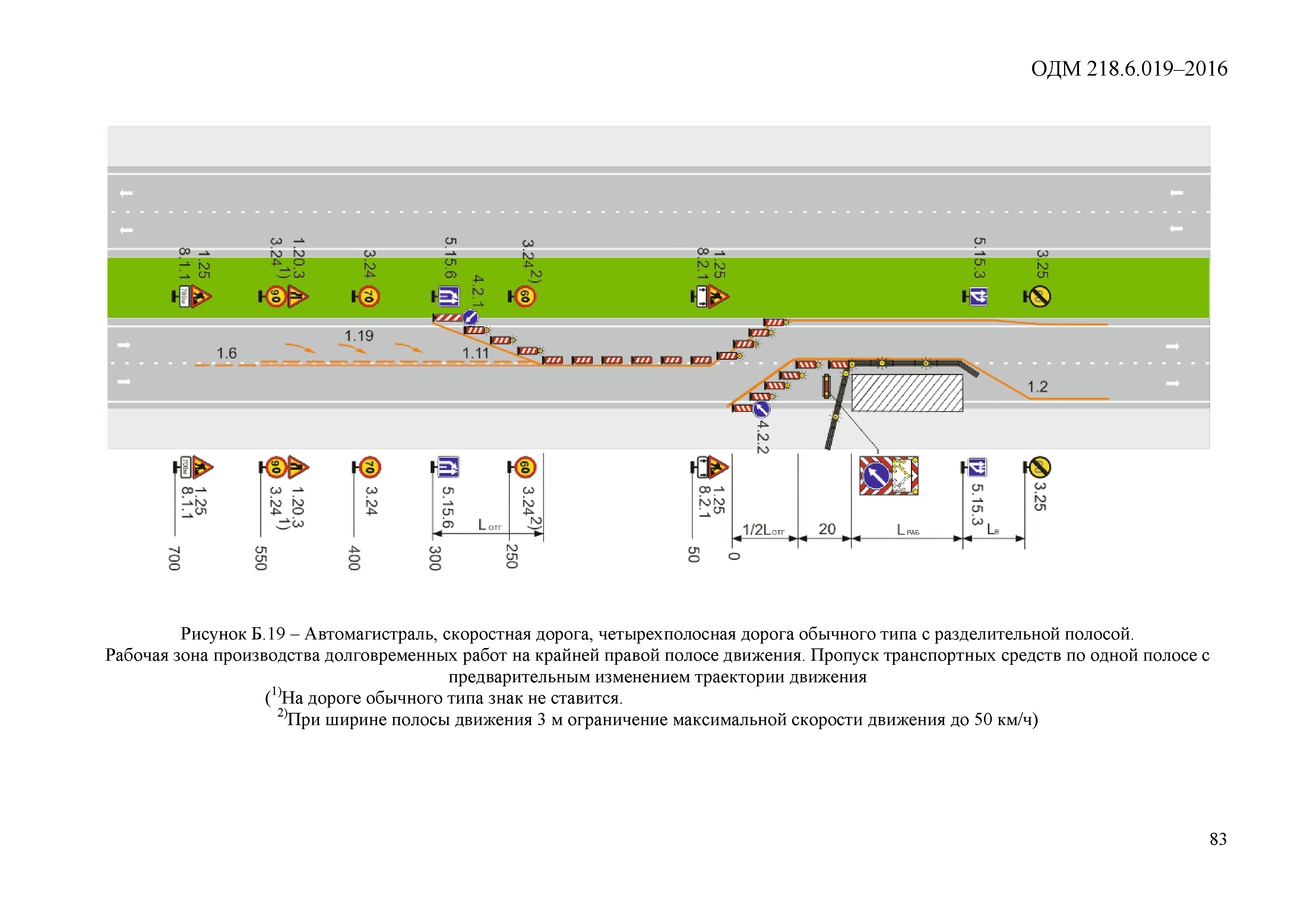 ОДМ 218.6.019-2016