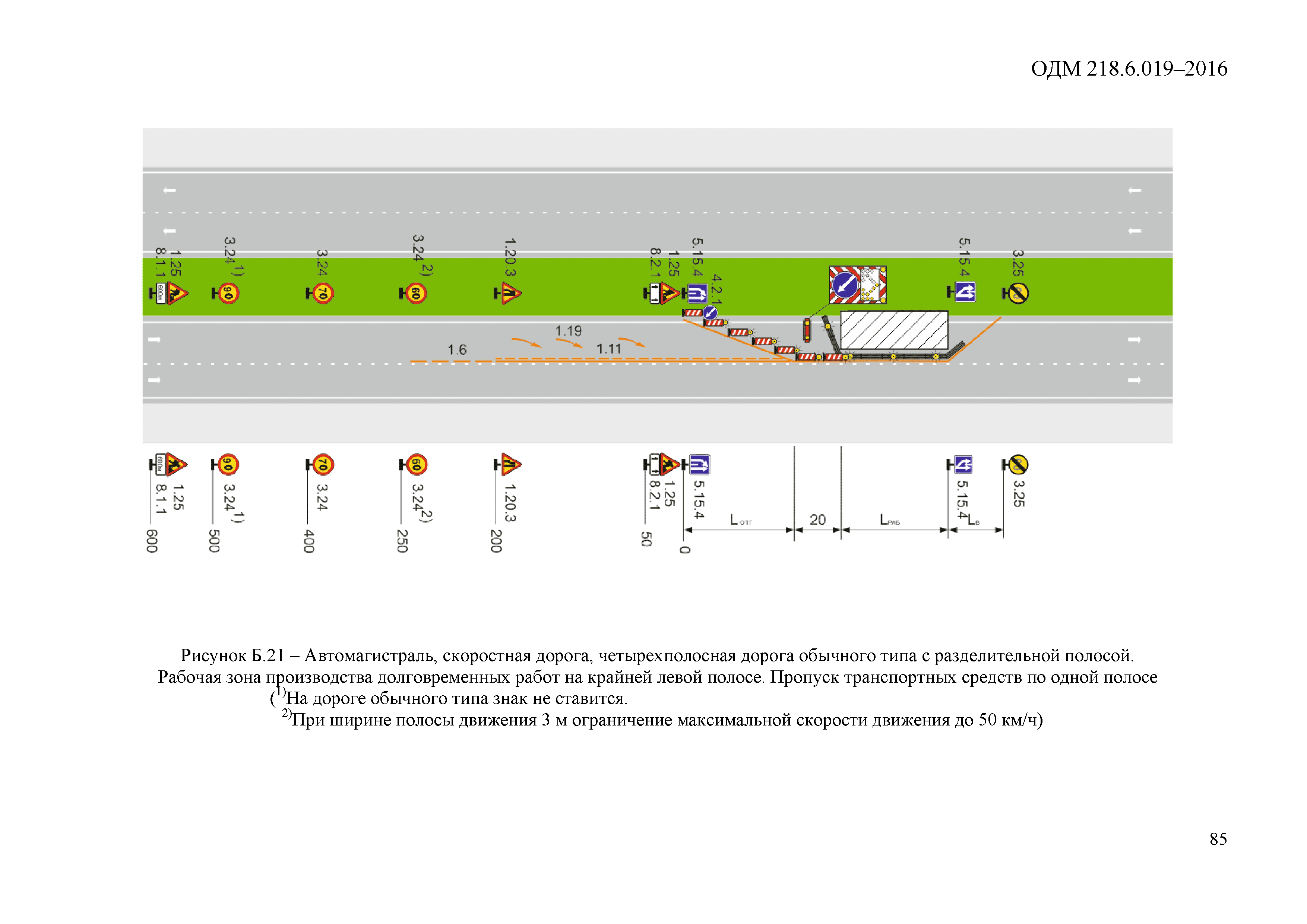 ОДМ 218.6.019-2016