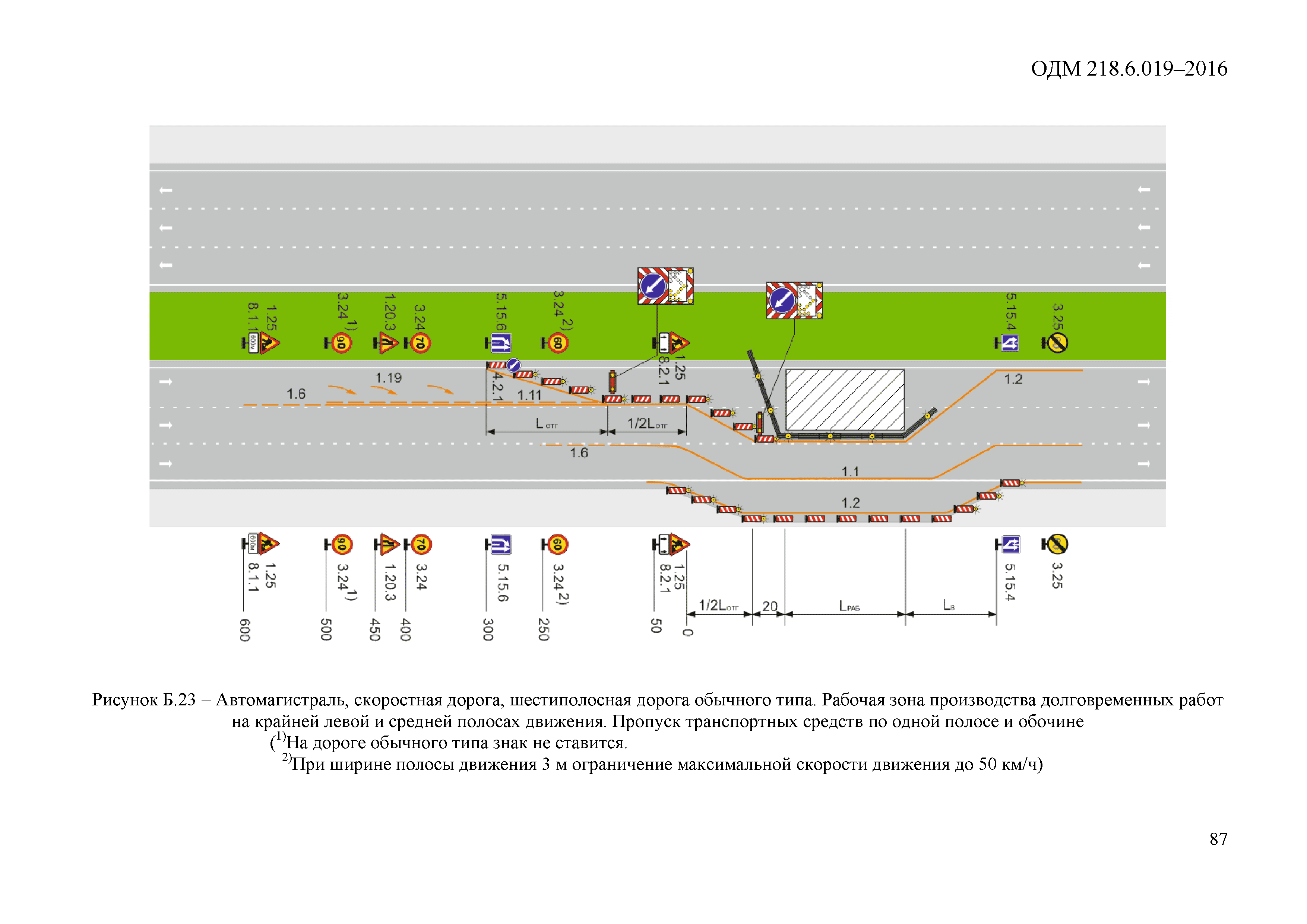 Одм 218.6 019 2016 организация движения