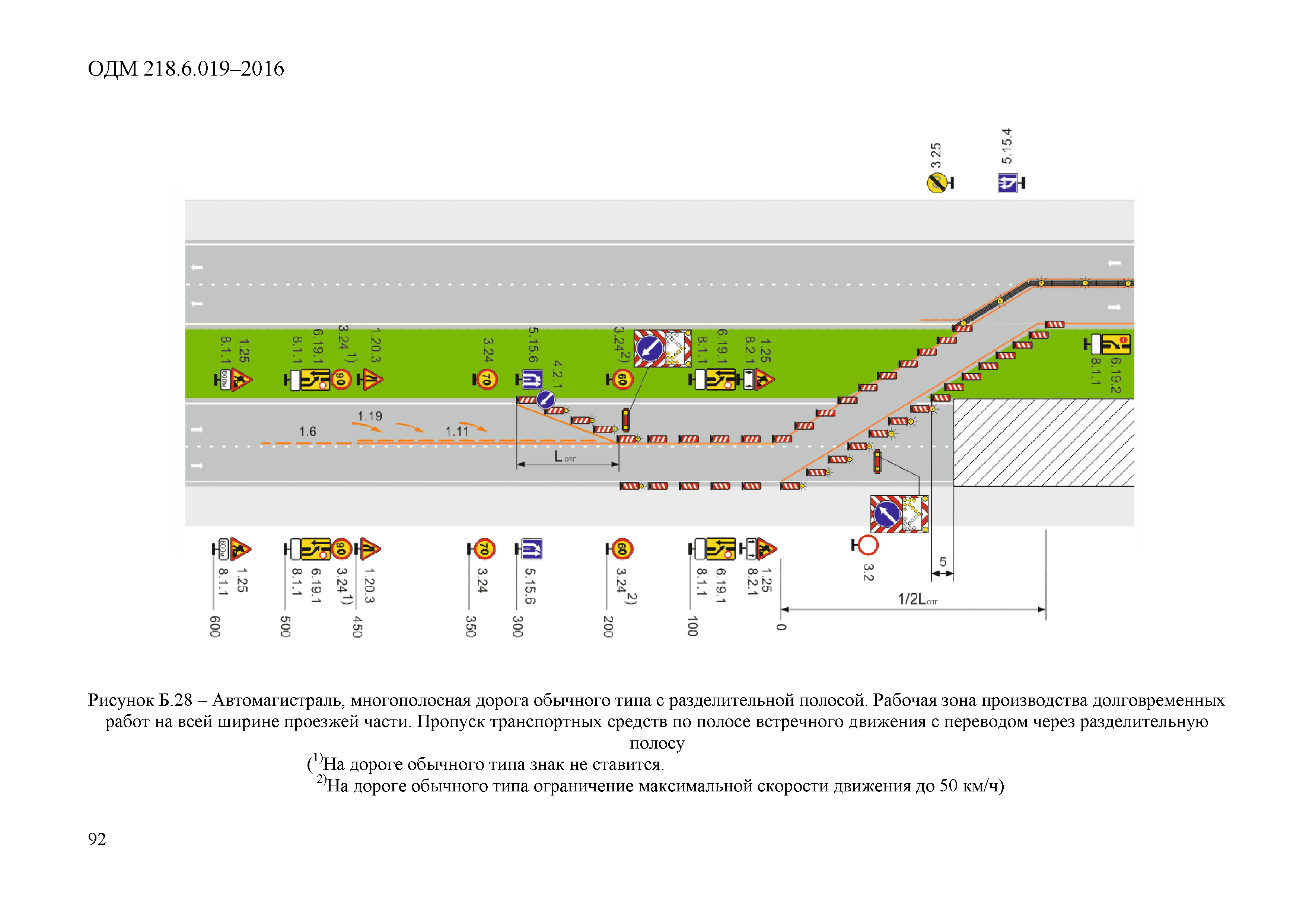 ОДМ 218.6.019-2016