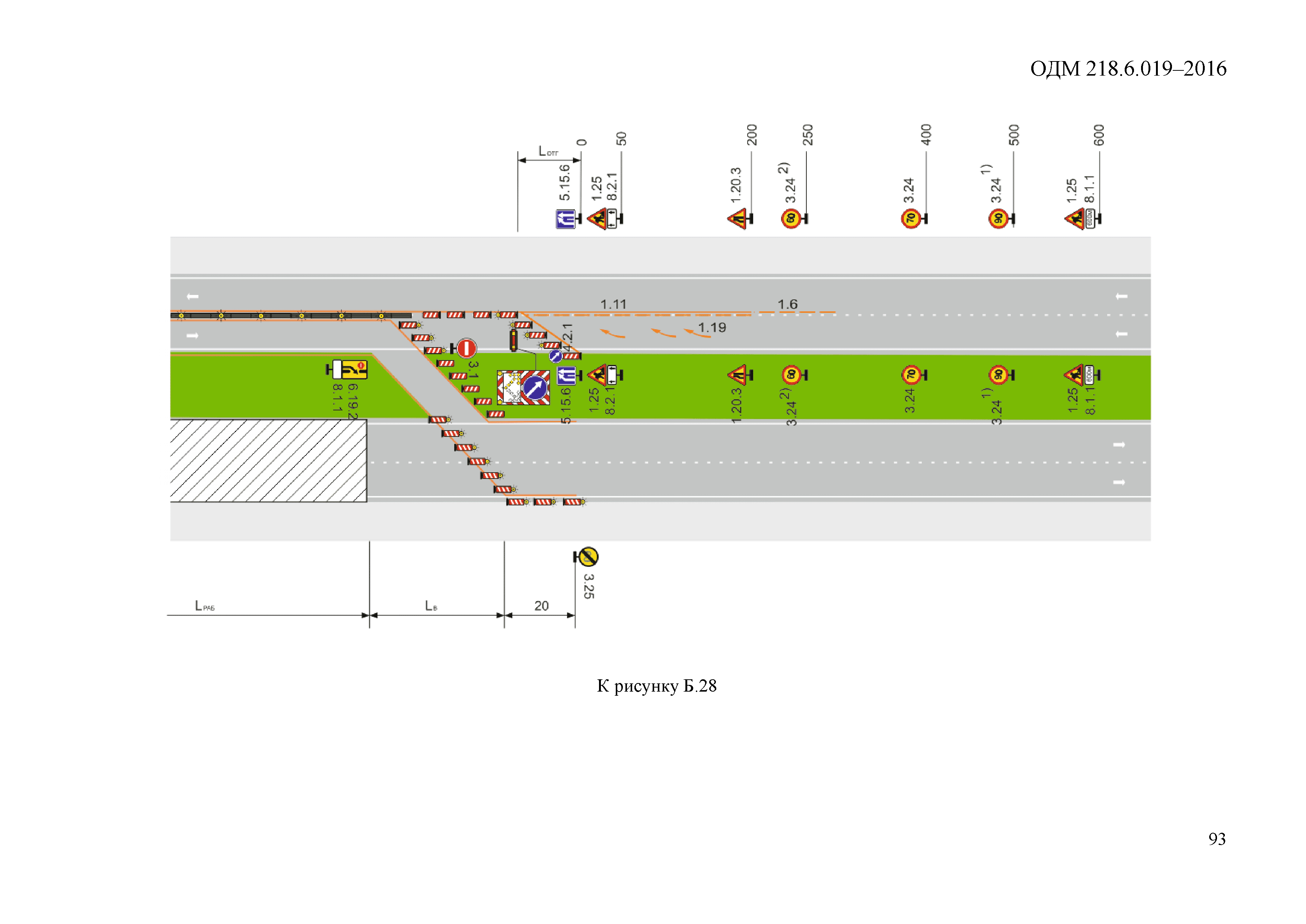 ОДМ 218.6.019-2016