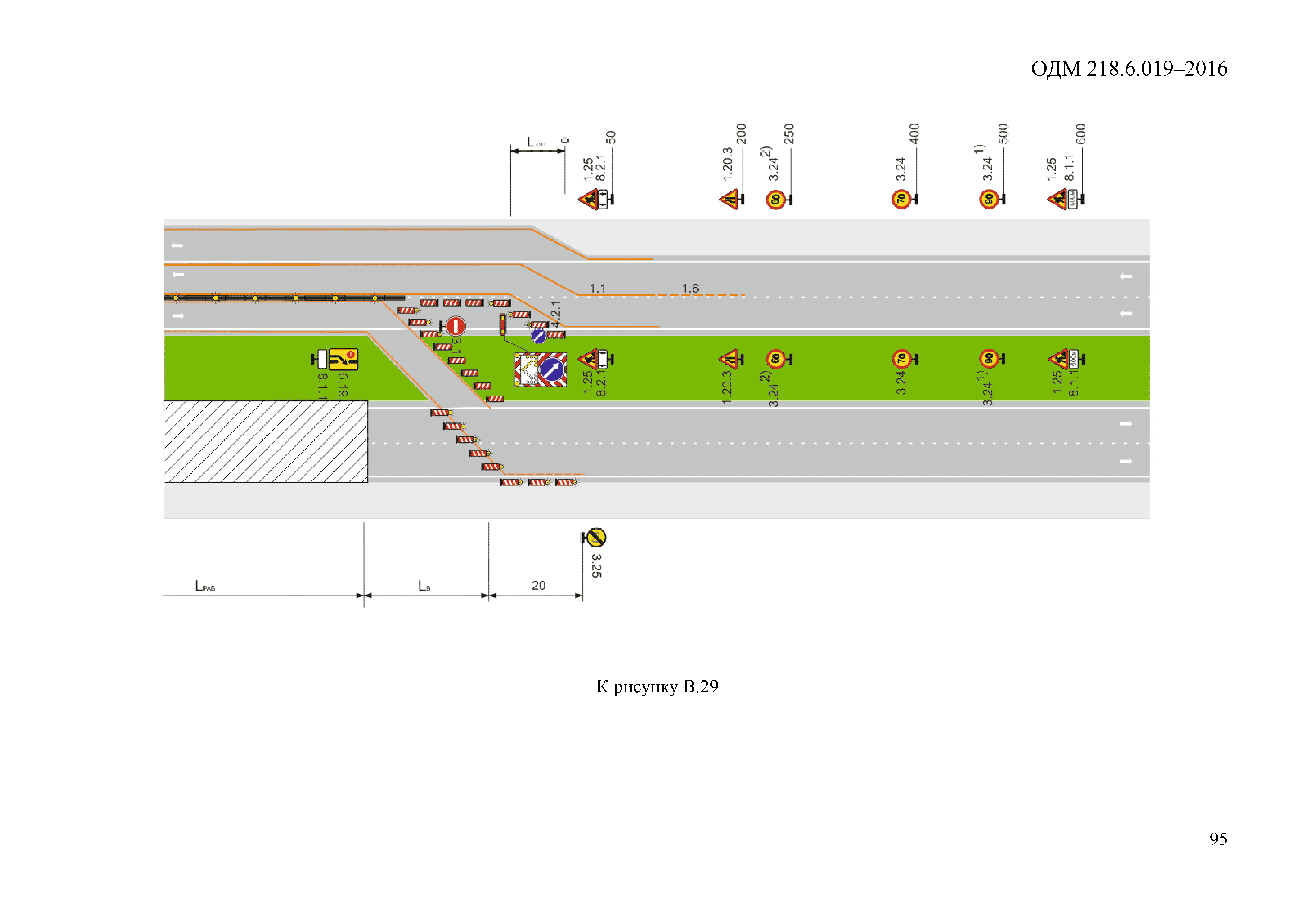 ОДМ 218.6.019-2016