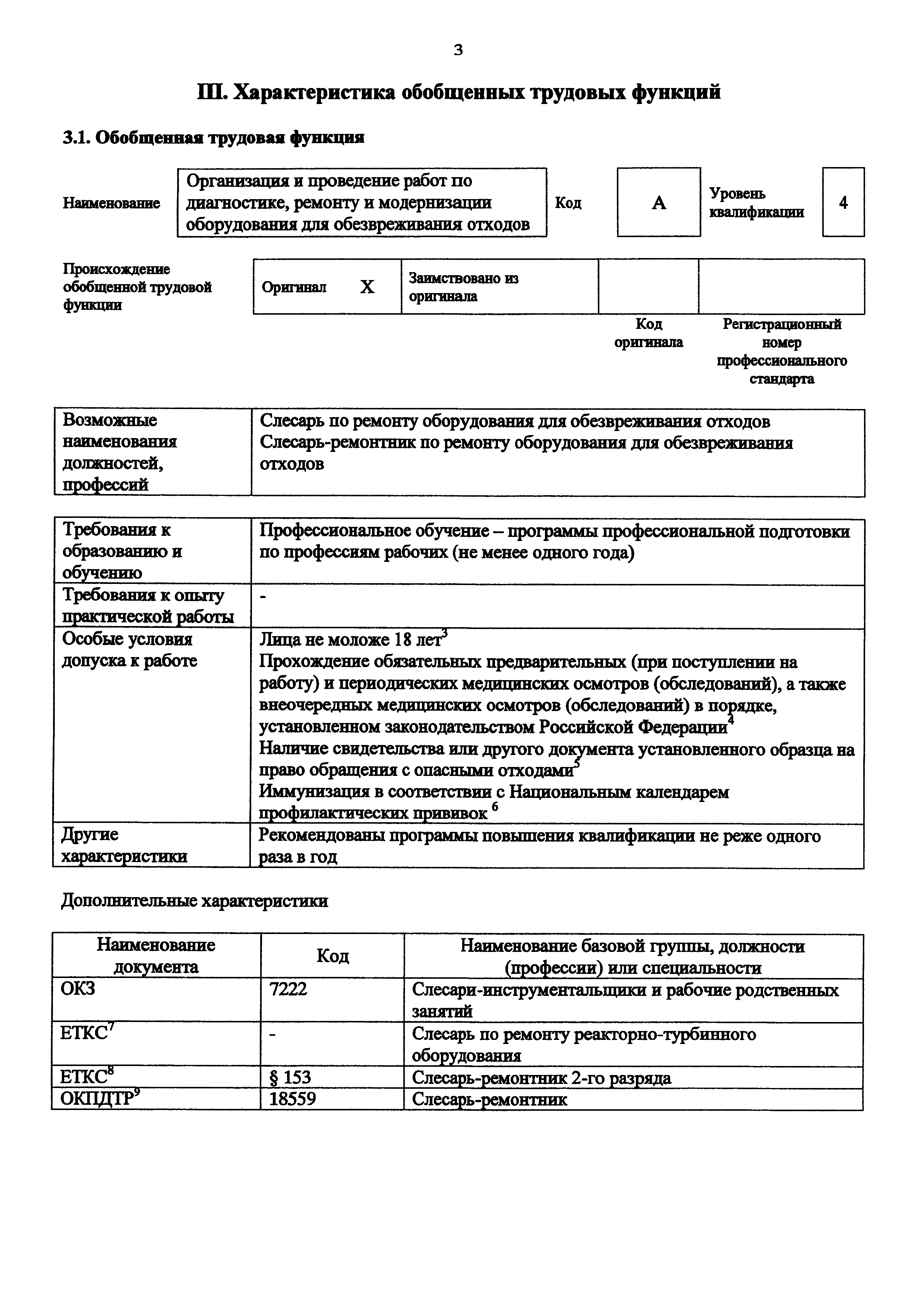 Приказ 1145н