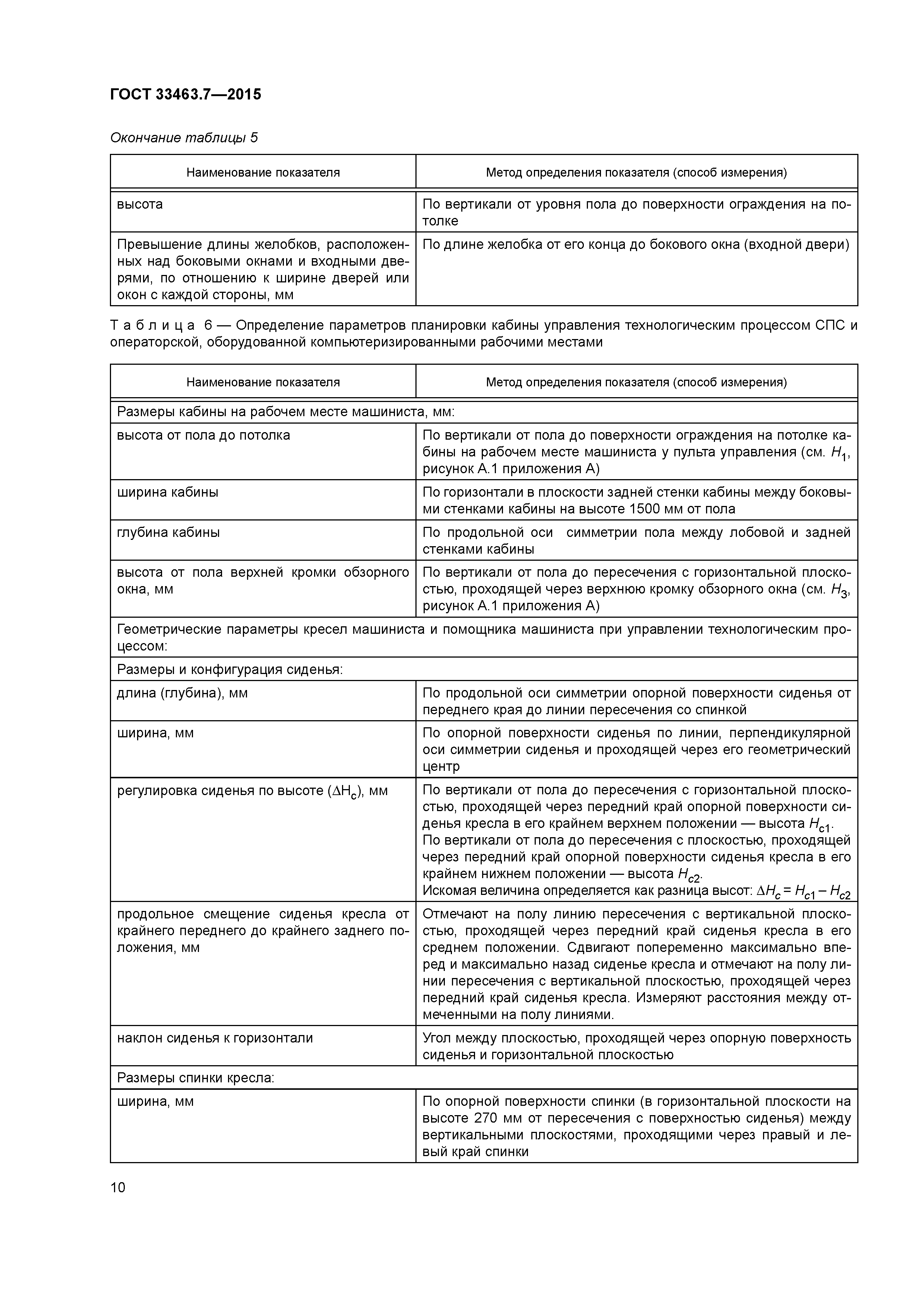 ГОСТ 33463.7-2015