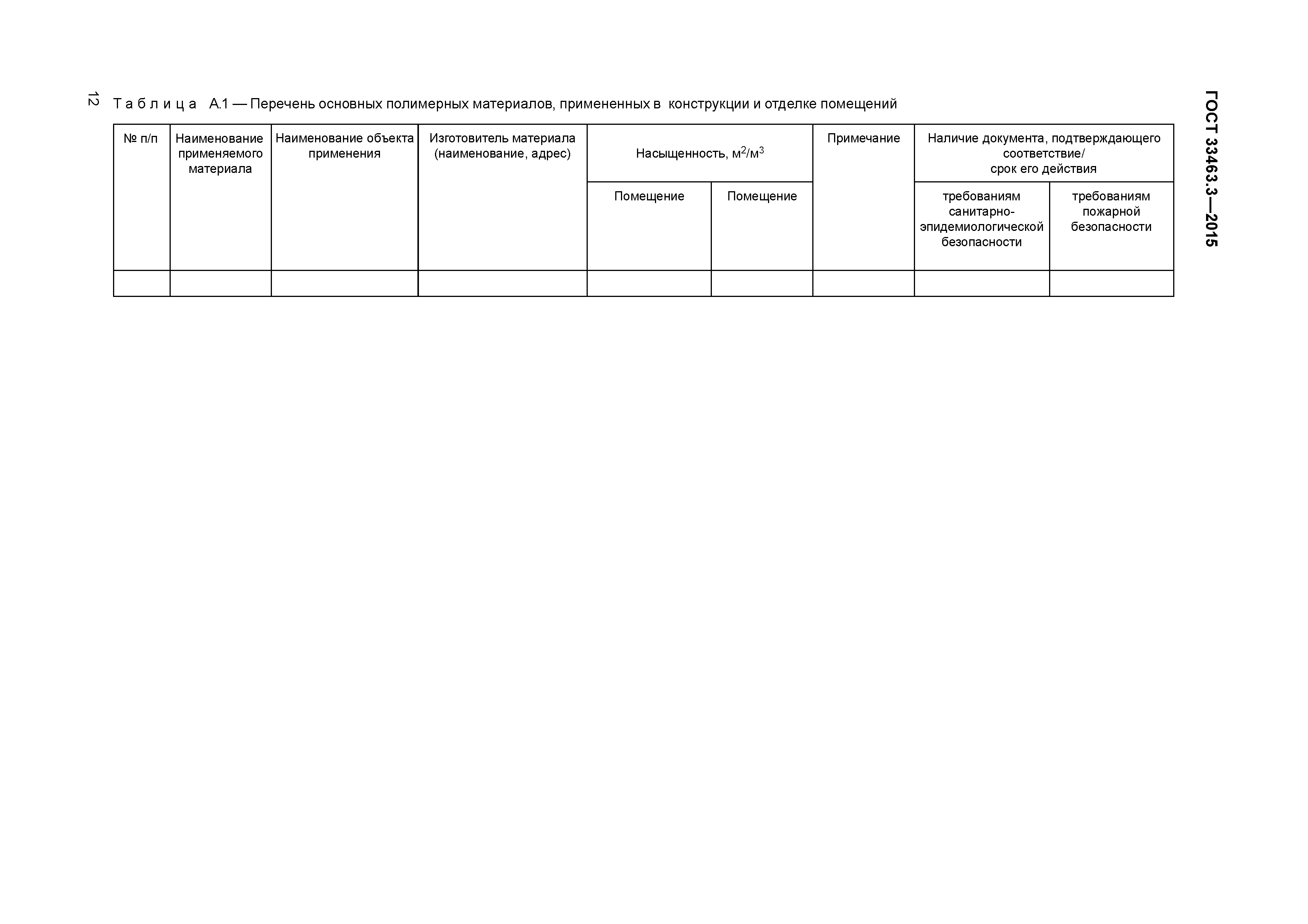 ГОСТ 33463.3-2015