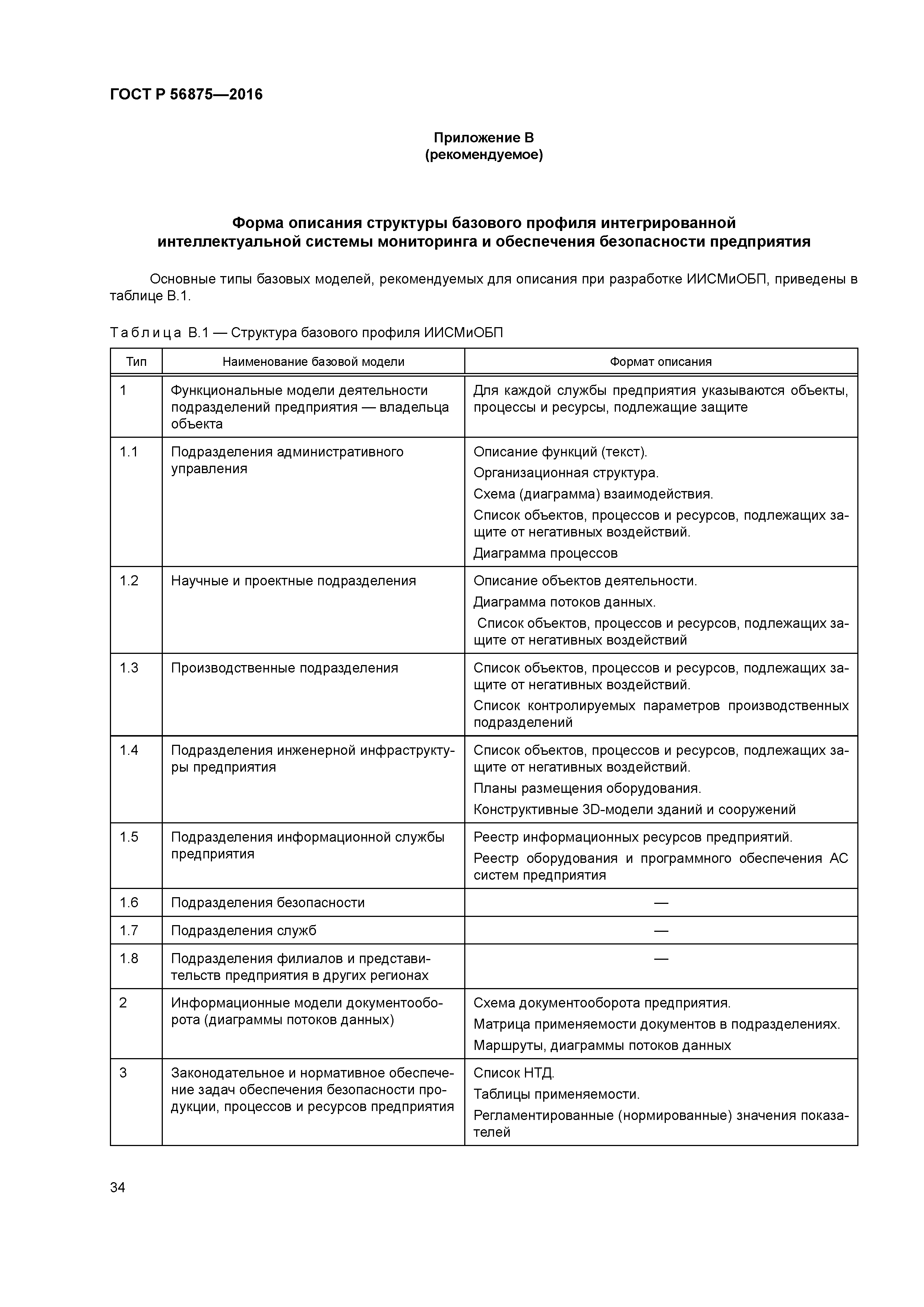 ГОСТ Р 56875-2016