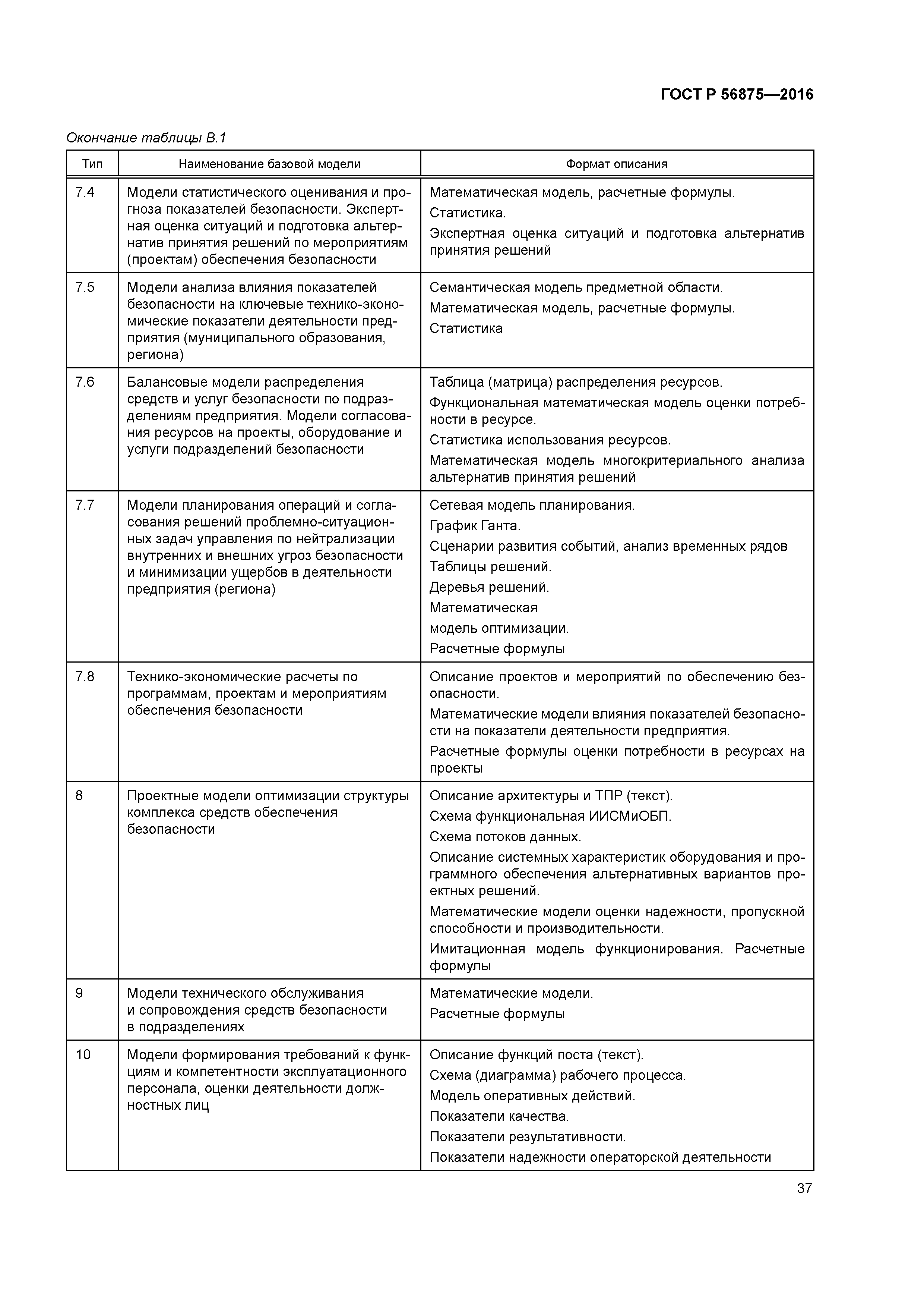 ГОСТ Р 56875-2016