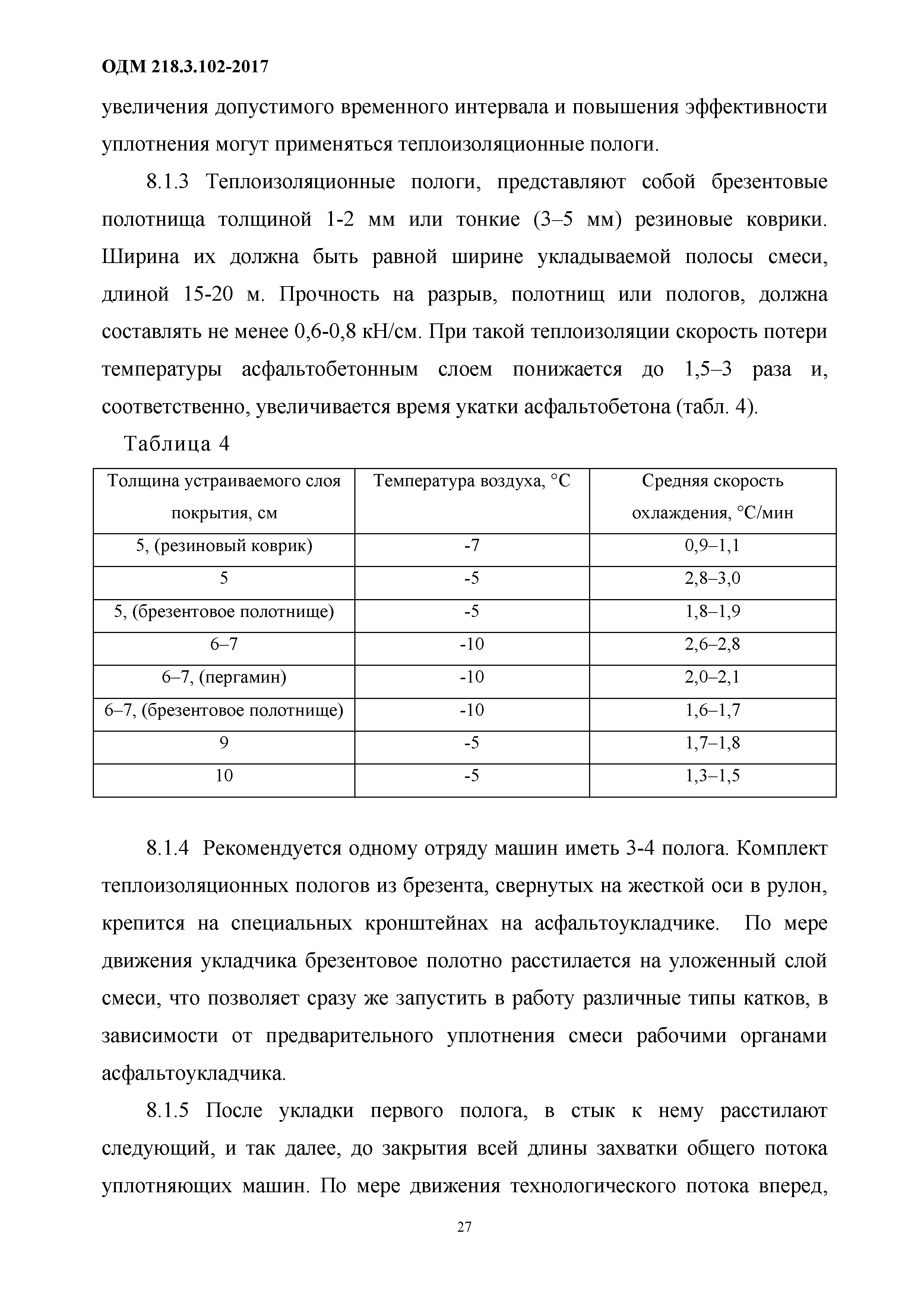 ОДМ 218.3.102-2017