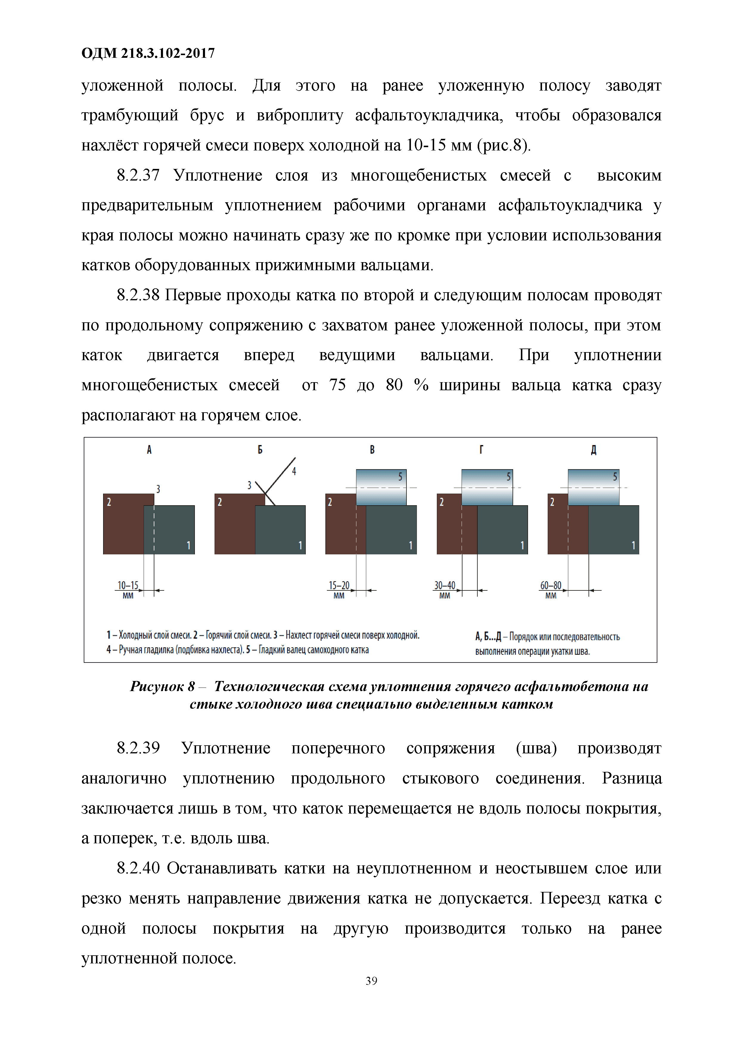 ОДМ 218.3.102-2017