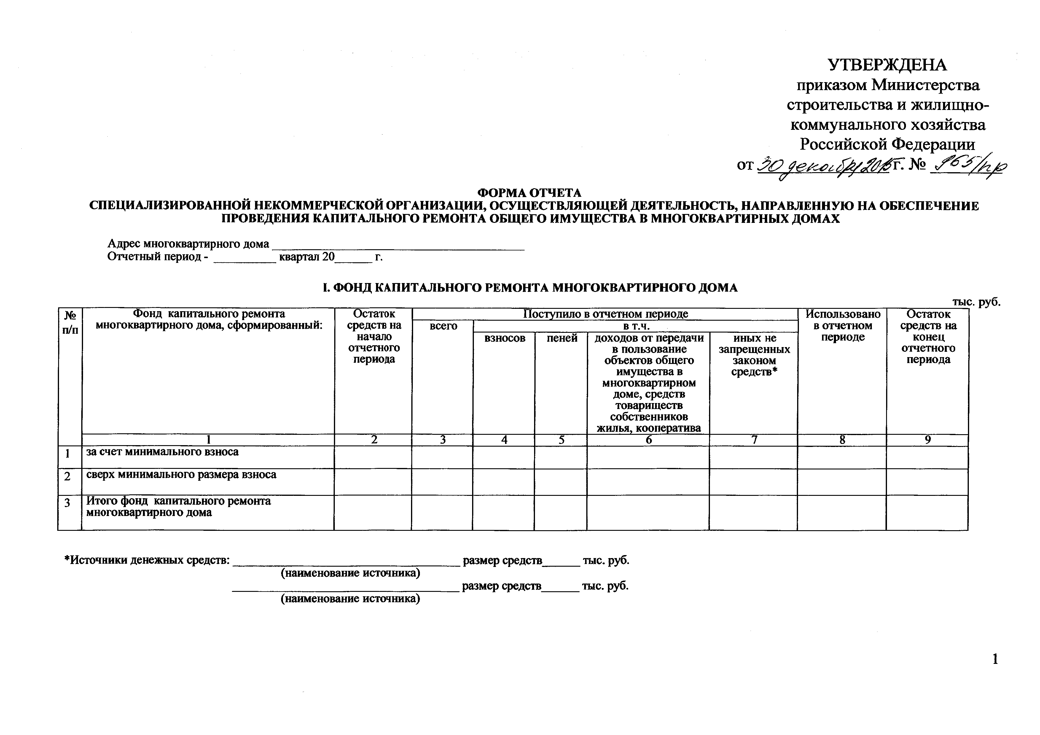 Скачать Приказ 965/пр Об утверждении формы отчета специализированной  некоммерческой организации, осуществляющей деятельность, направленную на  обеспечение проведения капитального ремонта общего имущества в  многоквартирных домах и сроков его размещения