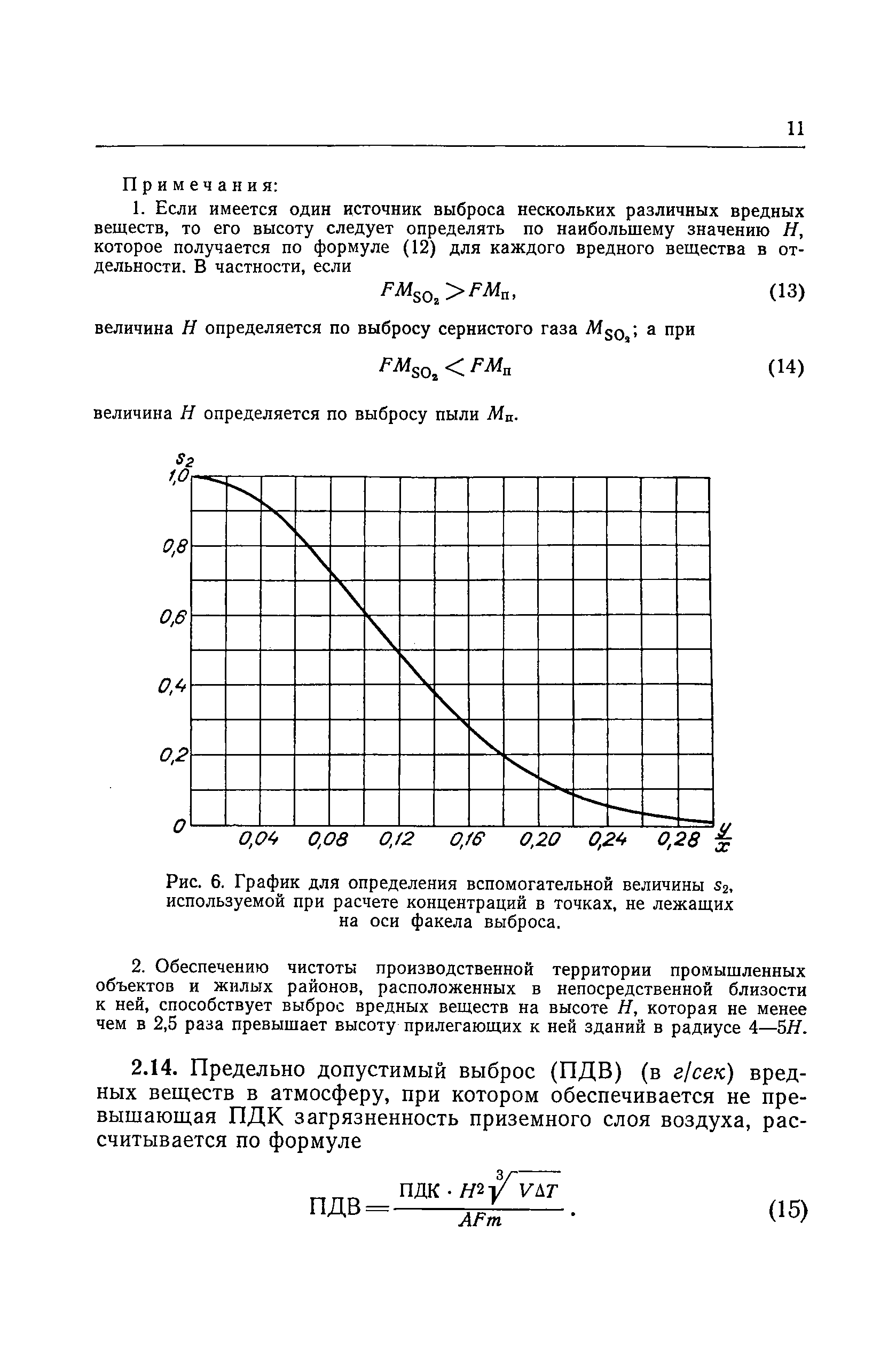 СН 369-67