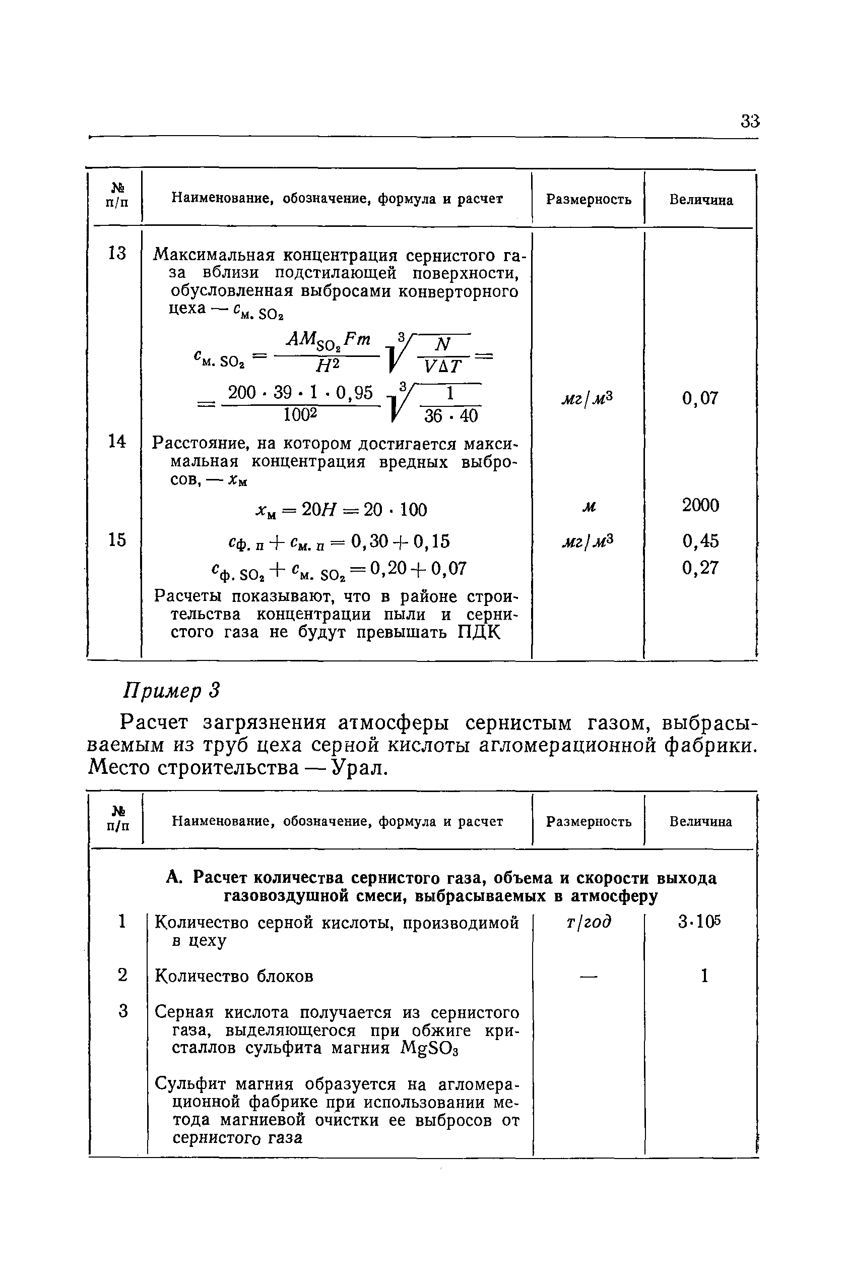 СН 369-67