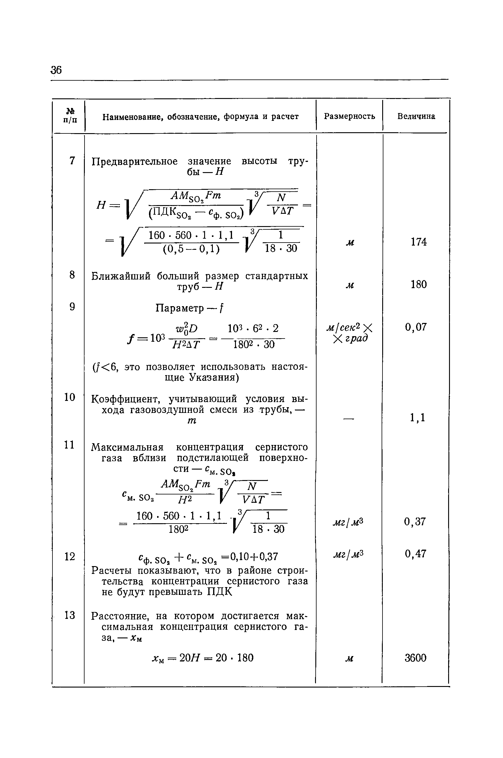 СН 369-67