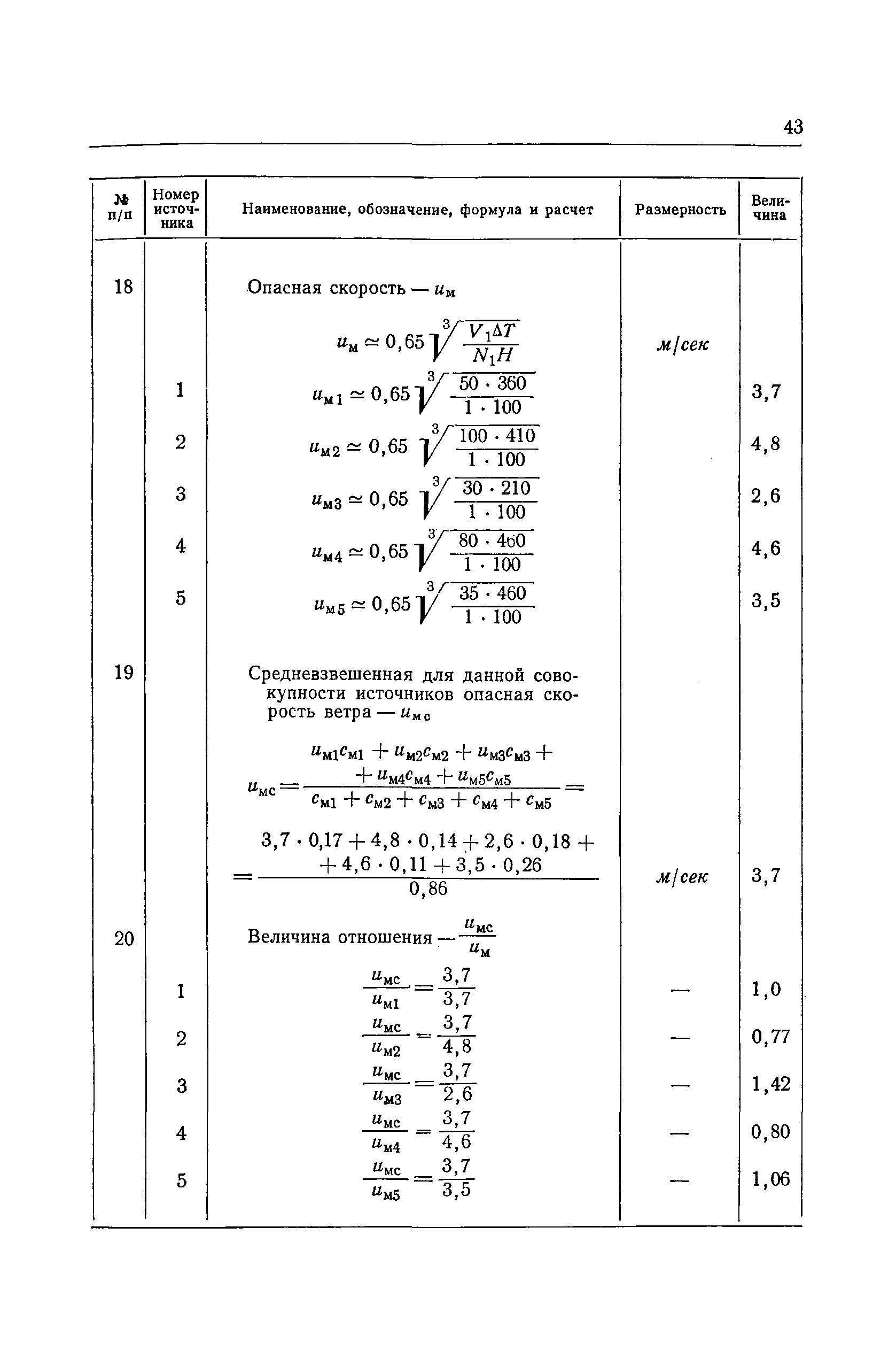 СН 369-67