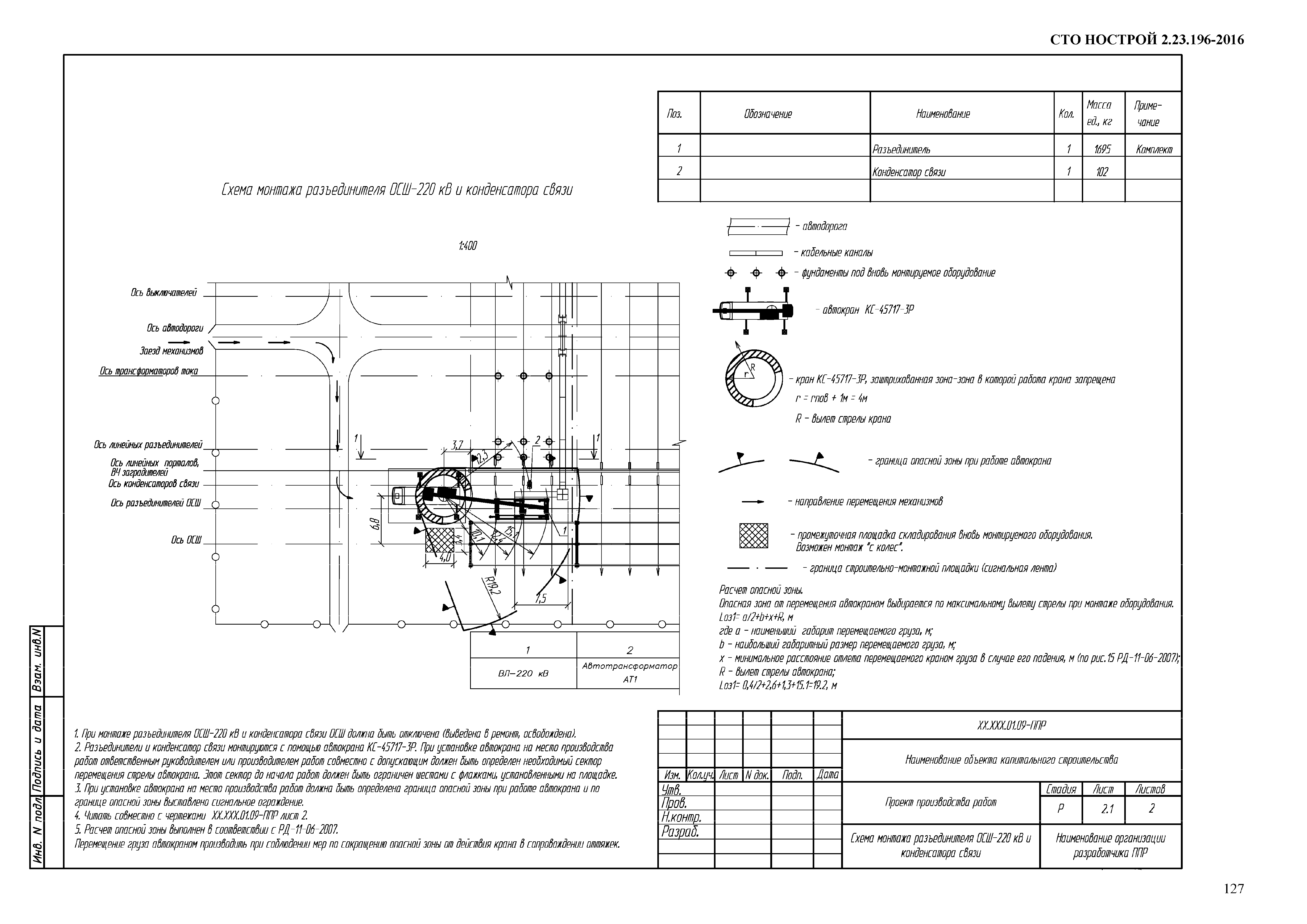 СТО НОСТРОЙ 2.23.196-2016