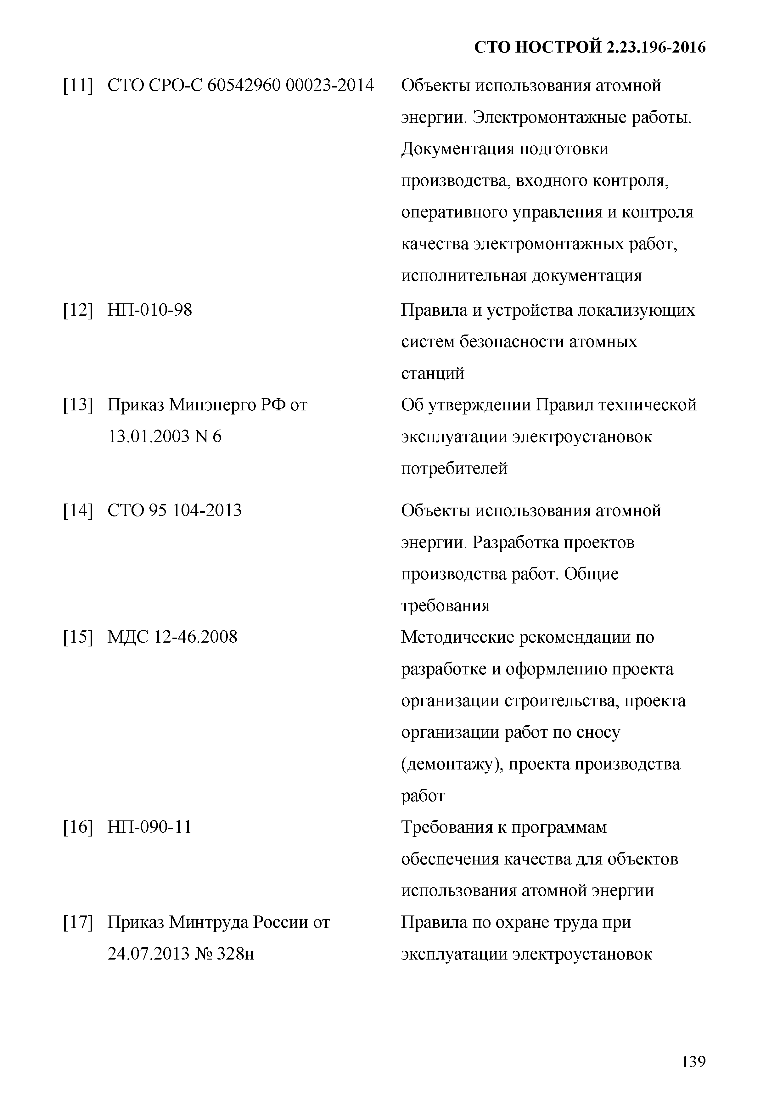 СТО НОСТРОЙ 2.23.196-2016