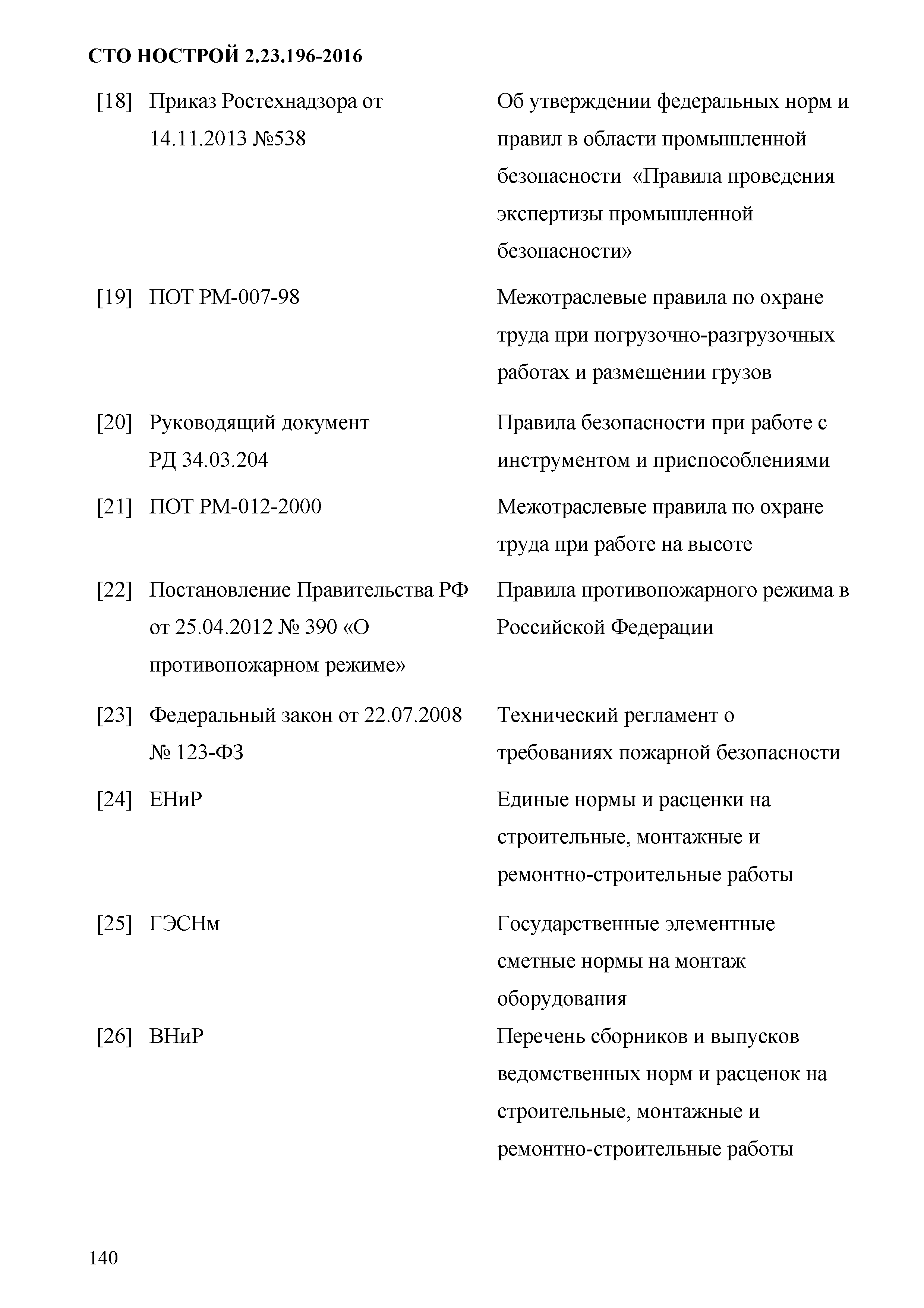 СТО НОСТРОЙ 2.23.196-2016