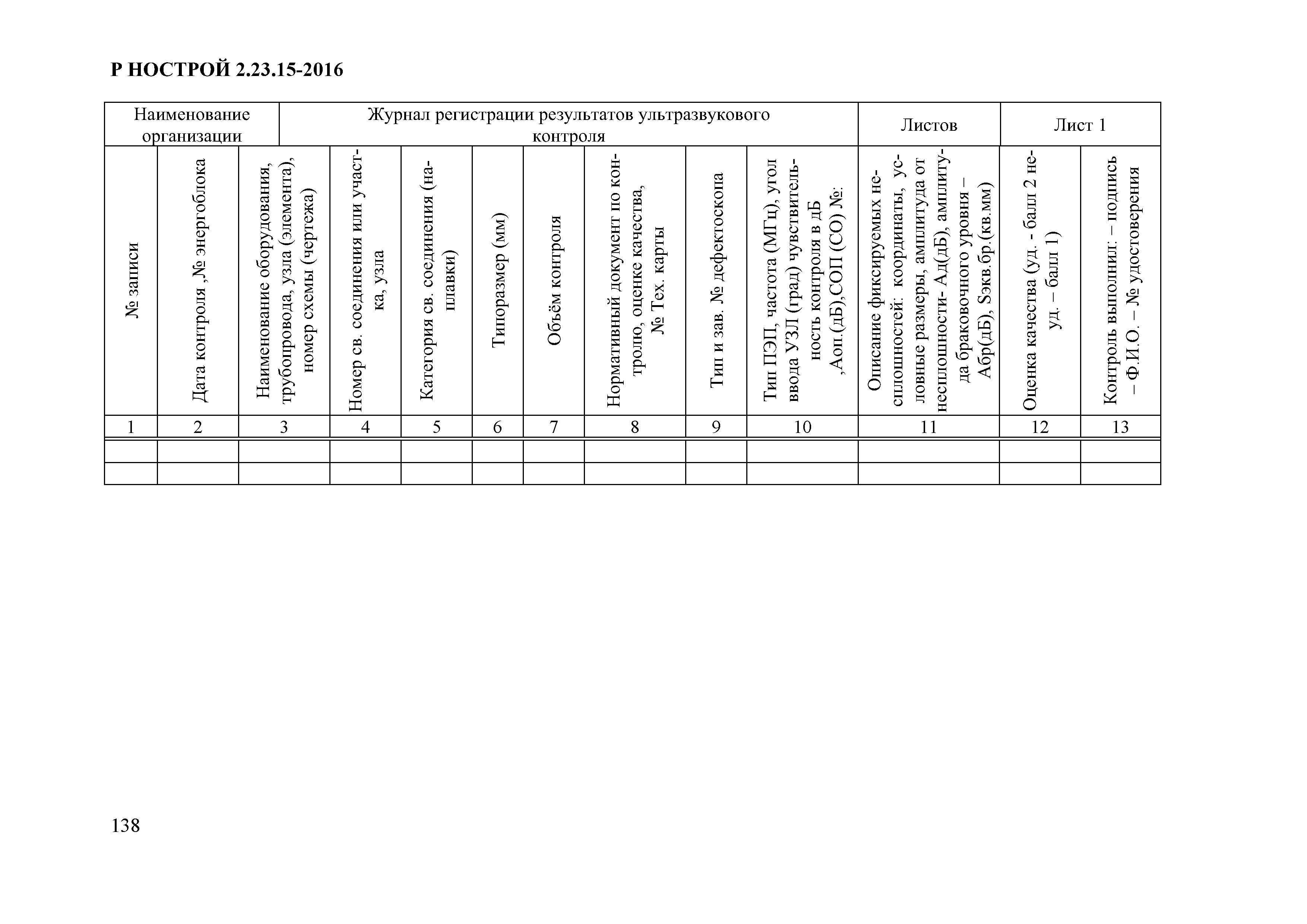 Р НОСТРОЙ 2.23.15-2016