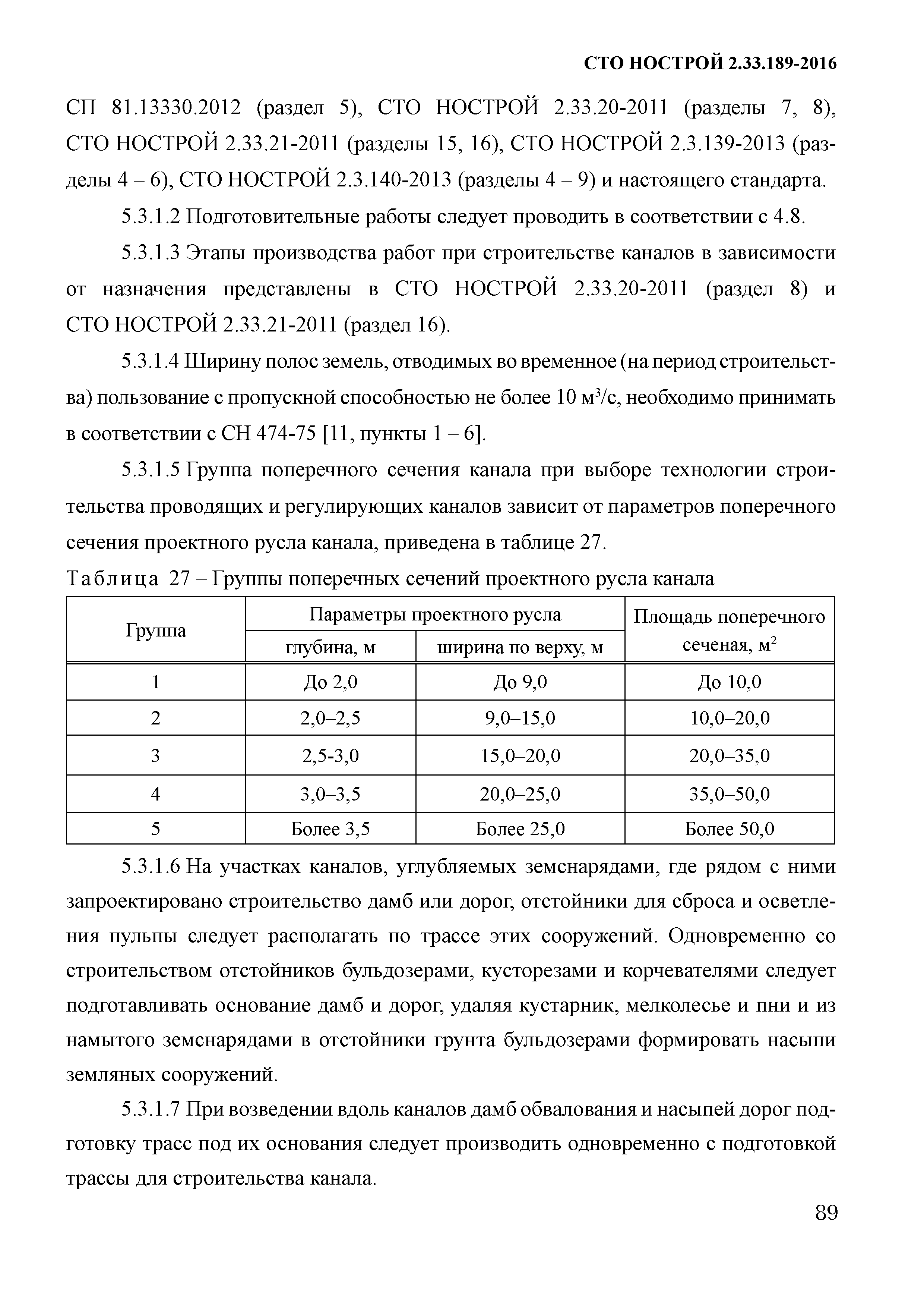 СТО НОСТРОЙ 2.33.189-2016