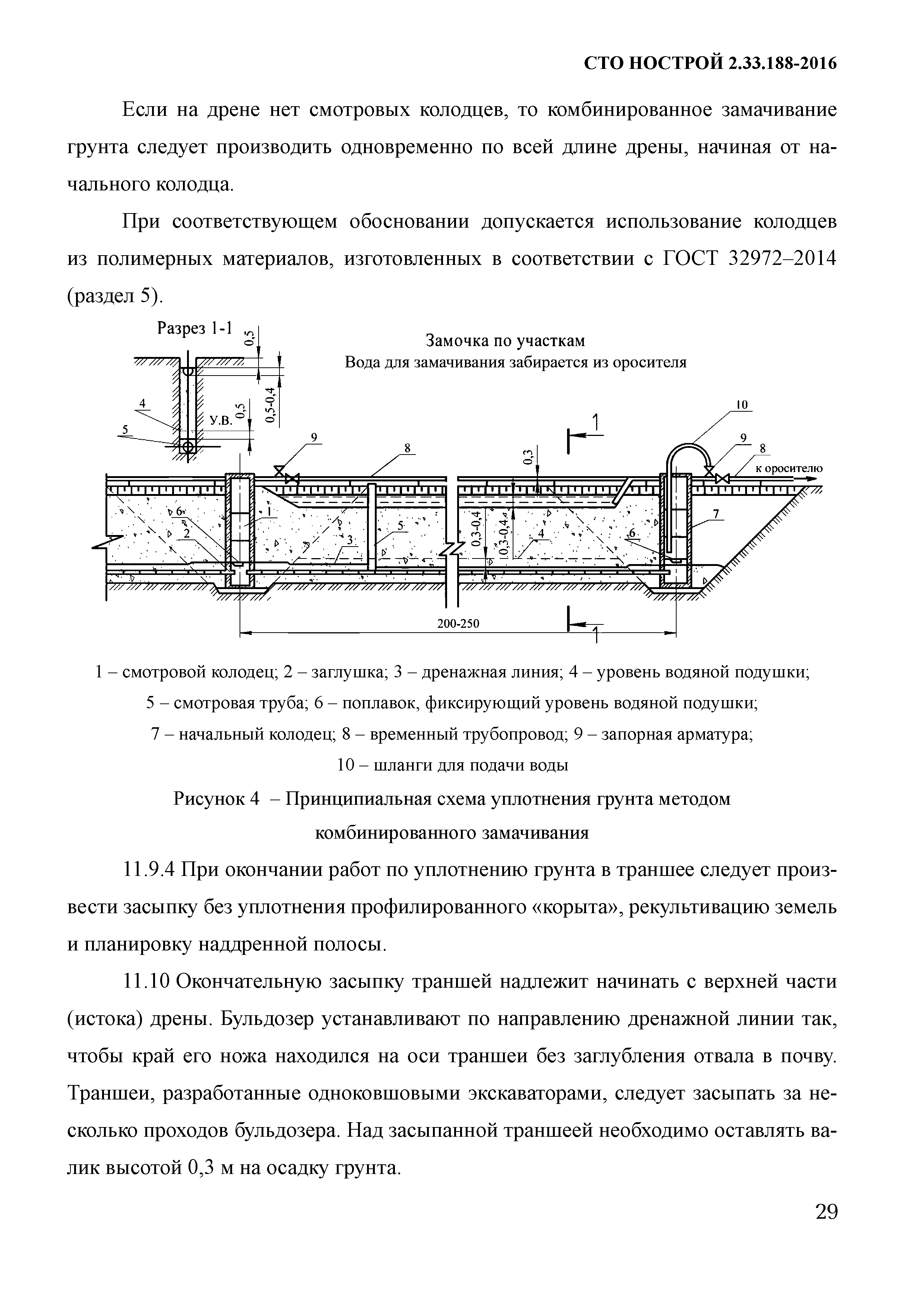 СТО НОСТРОЙ 2.33.188-2016
