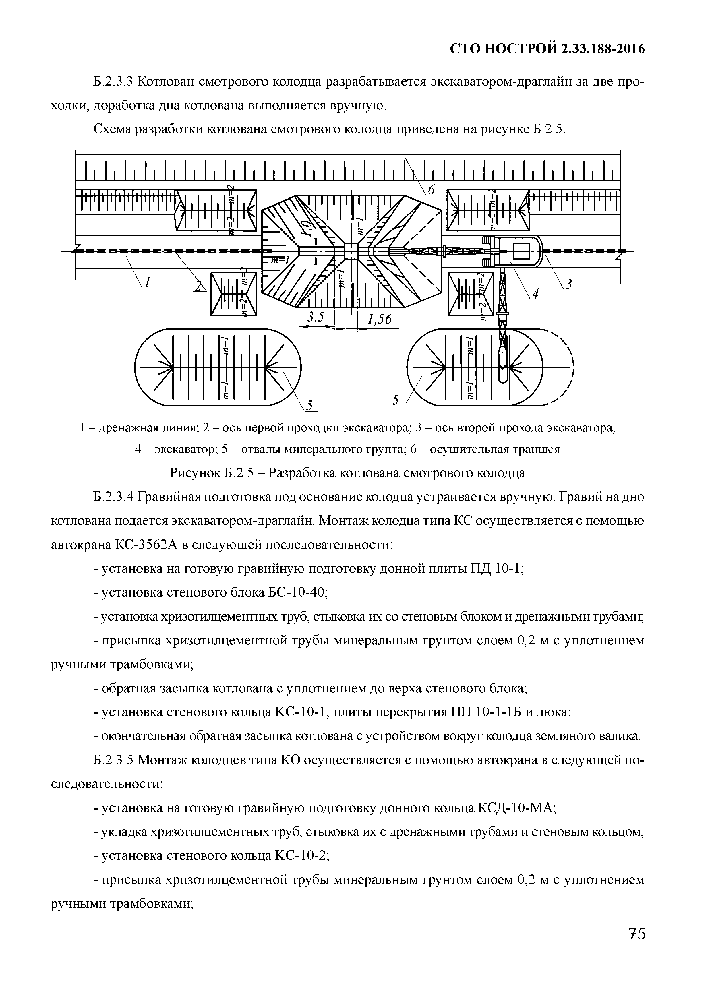 СТО НОСТРОЙ 2.33.188-2016
