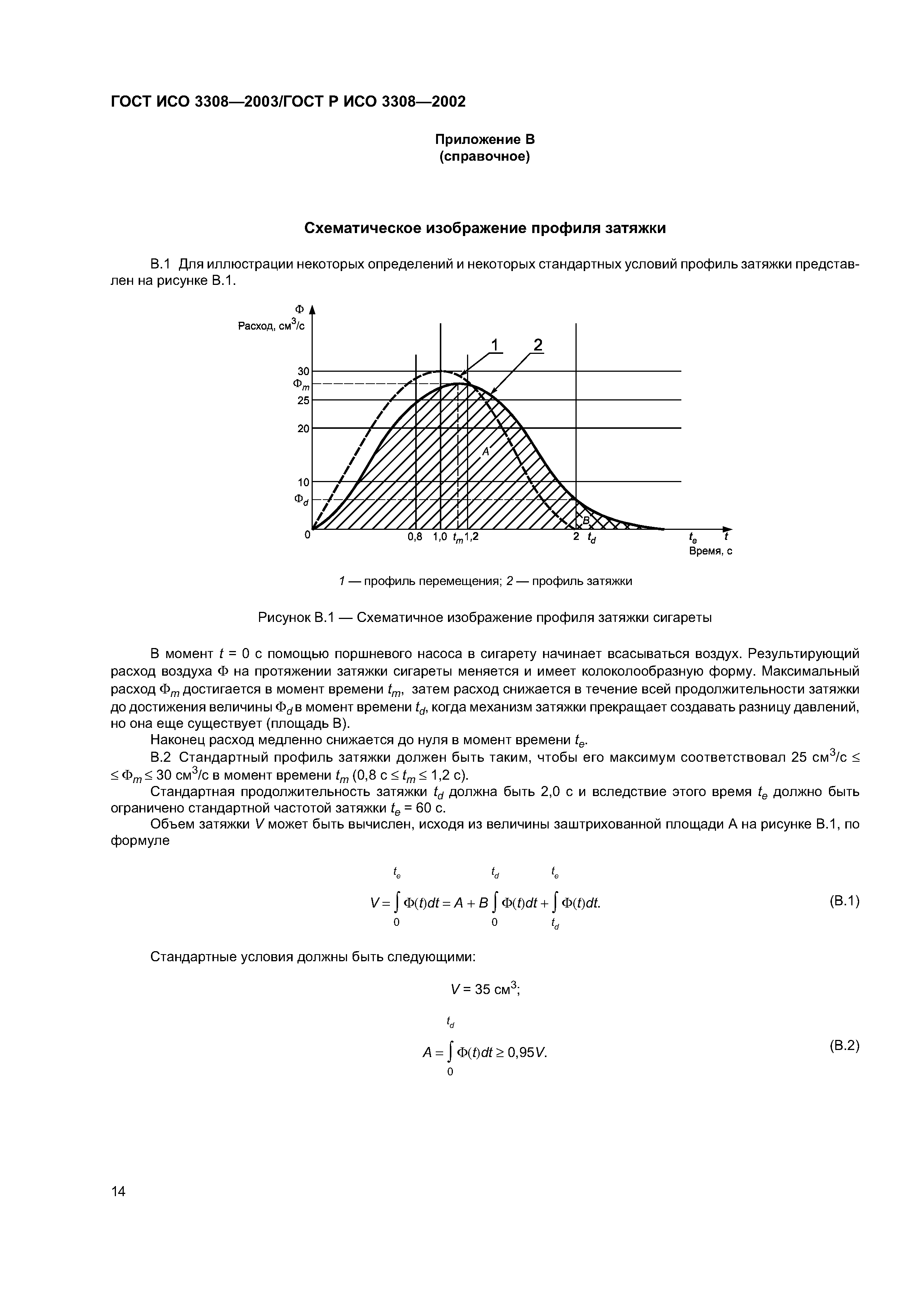 ГОСТ Р ИСО 3308-2002