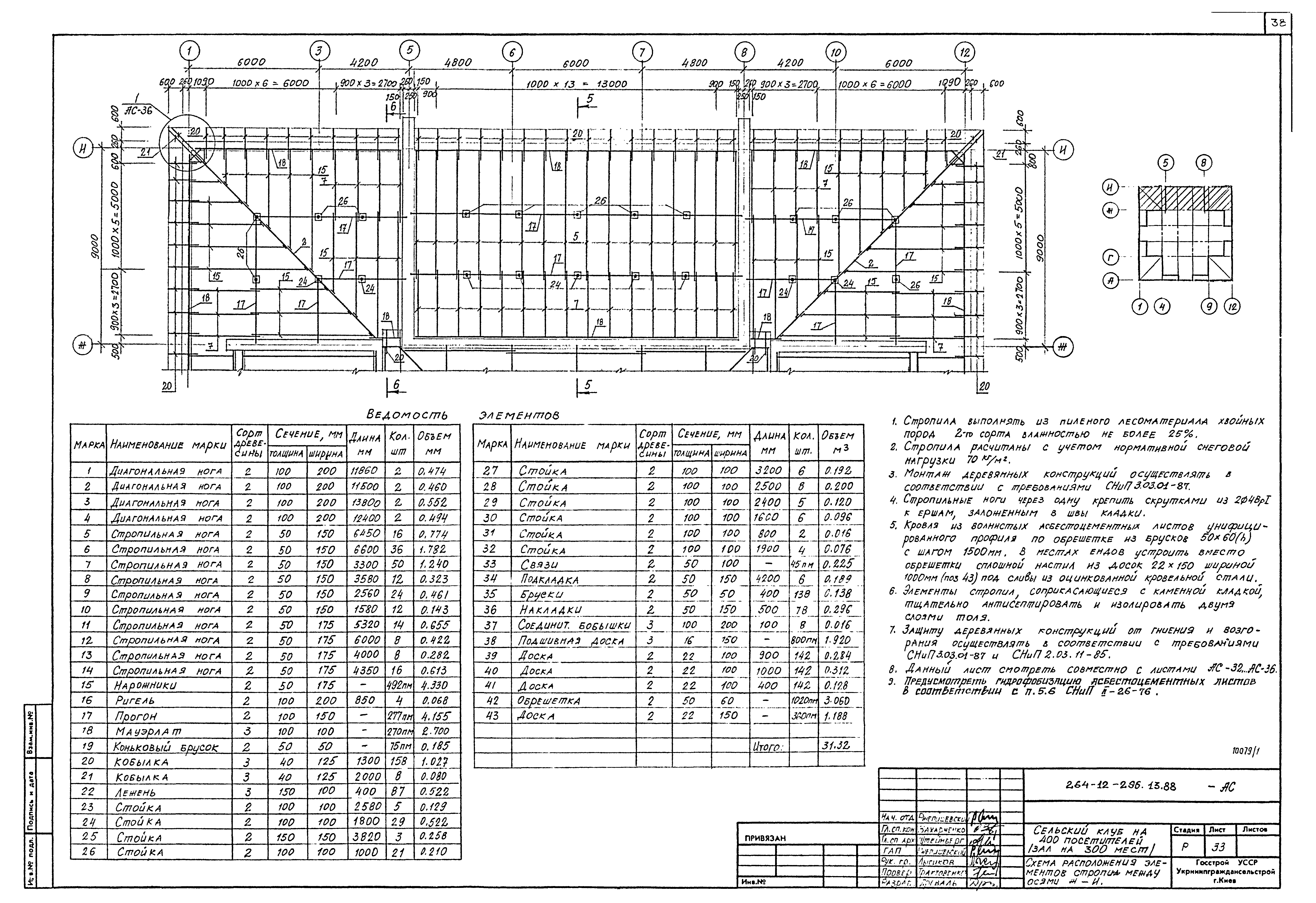 Типовой проект 264-12-296.13.88