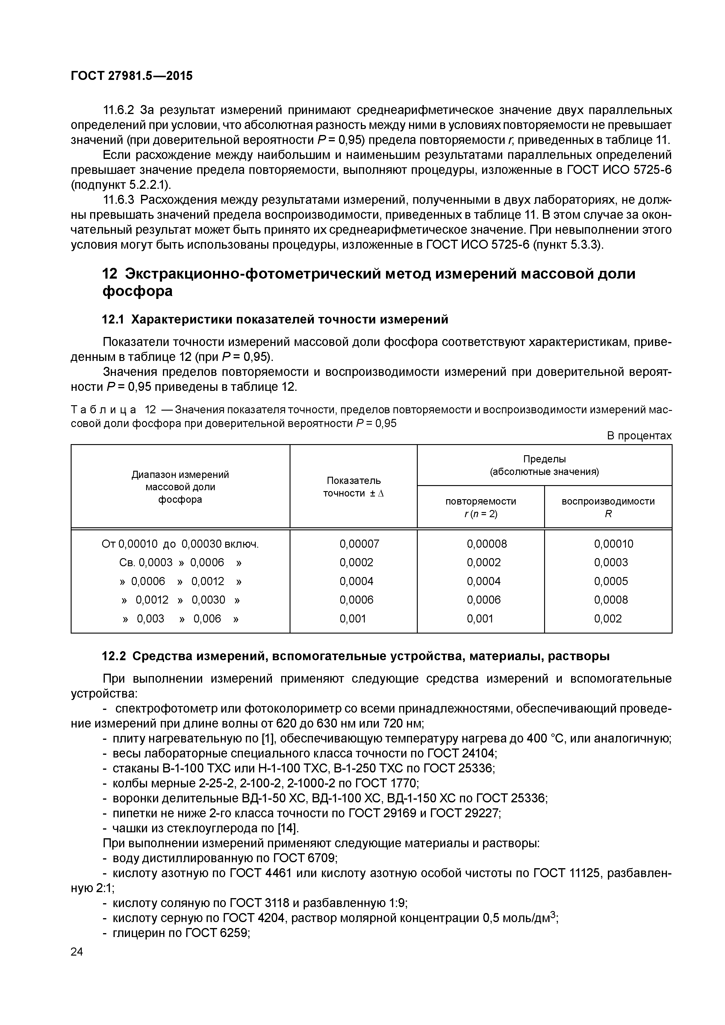 ГОСТ 27981.5-2015