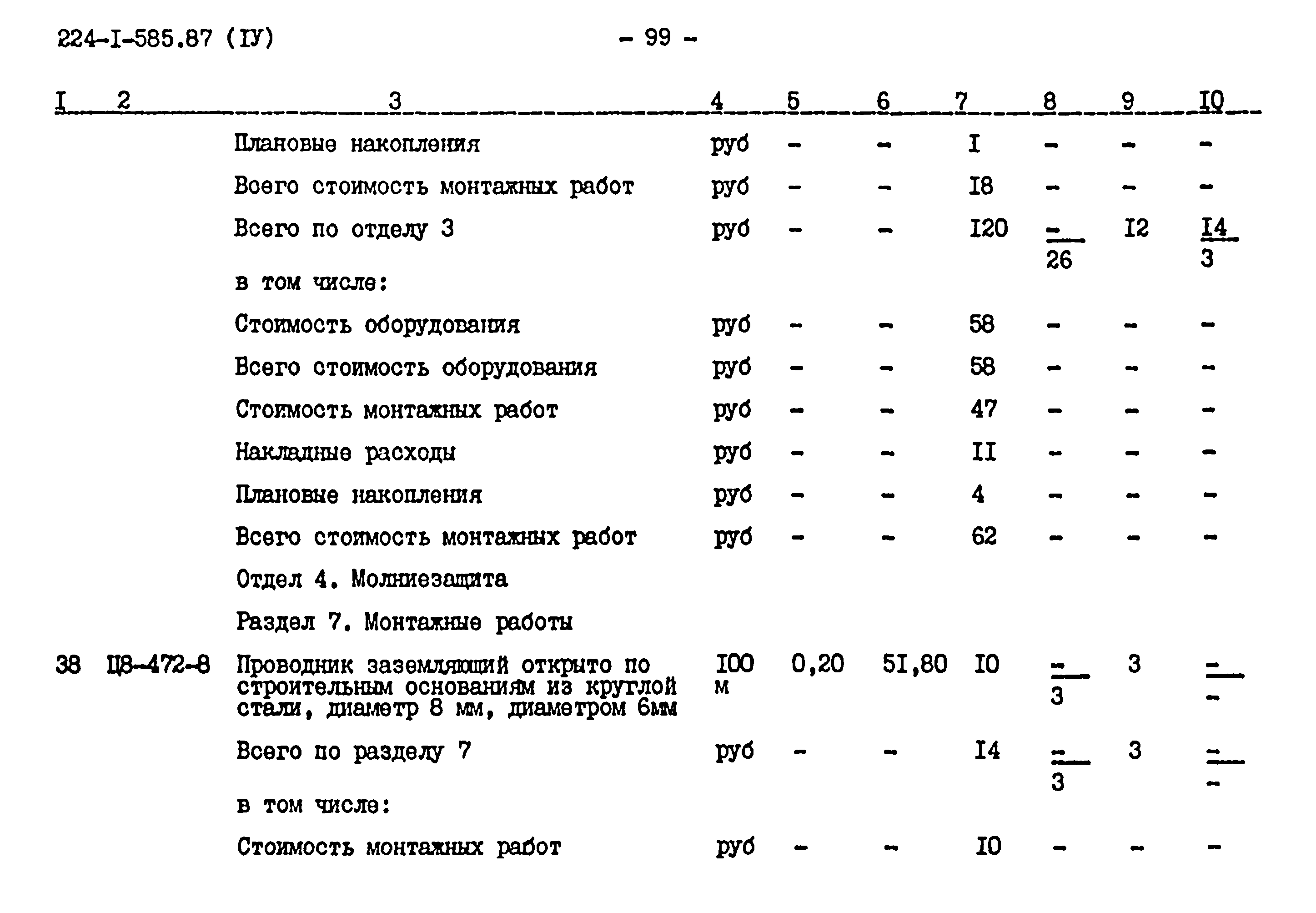 Типовой проект 224-1-585.87