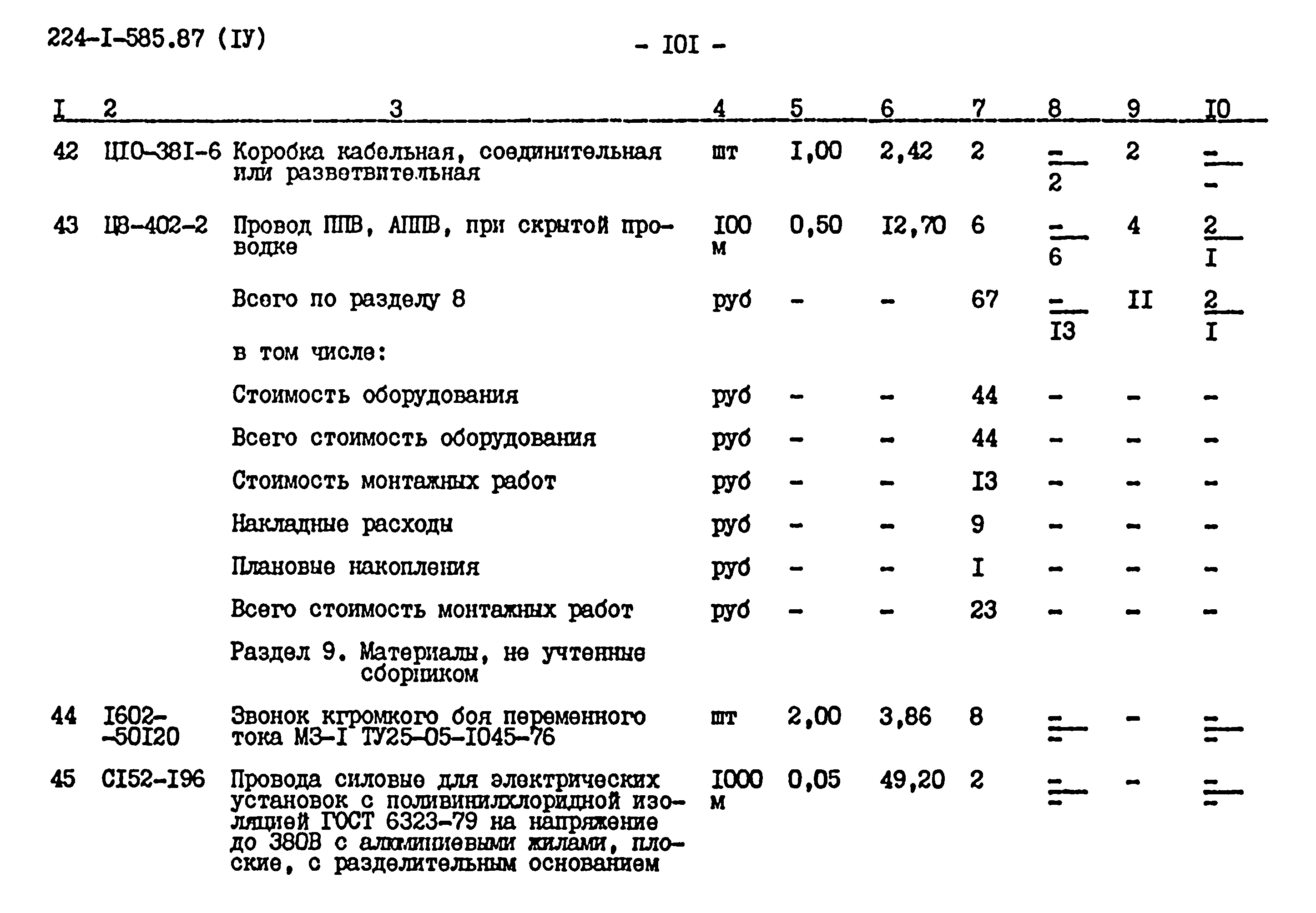 Типовой проект 224-1-585.87