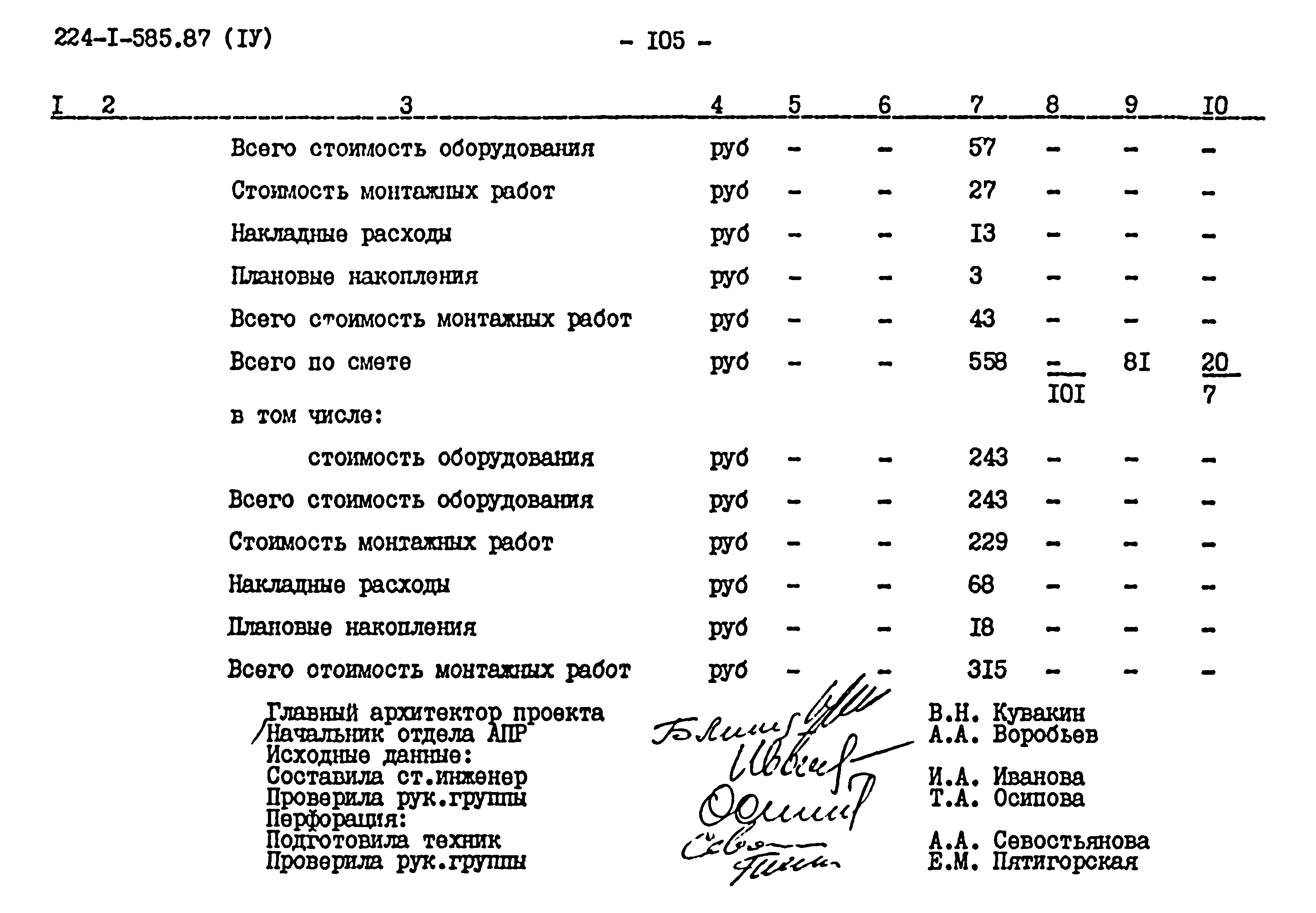 Типовой проект 224-1-585.87