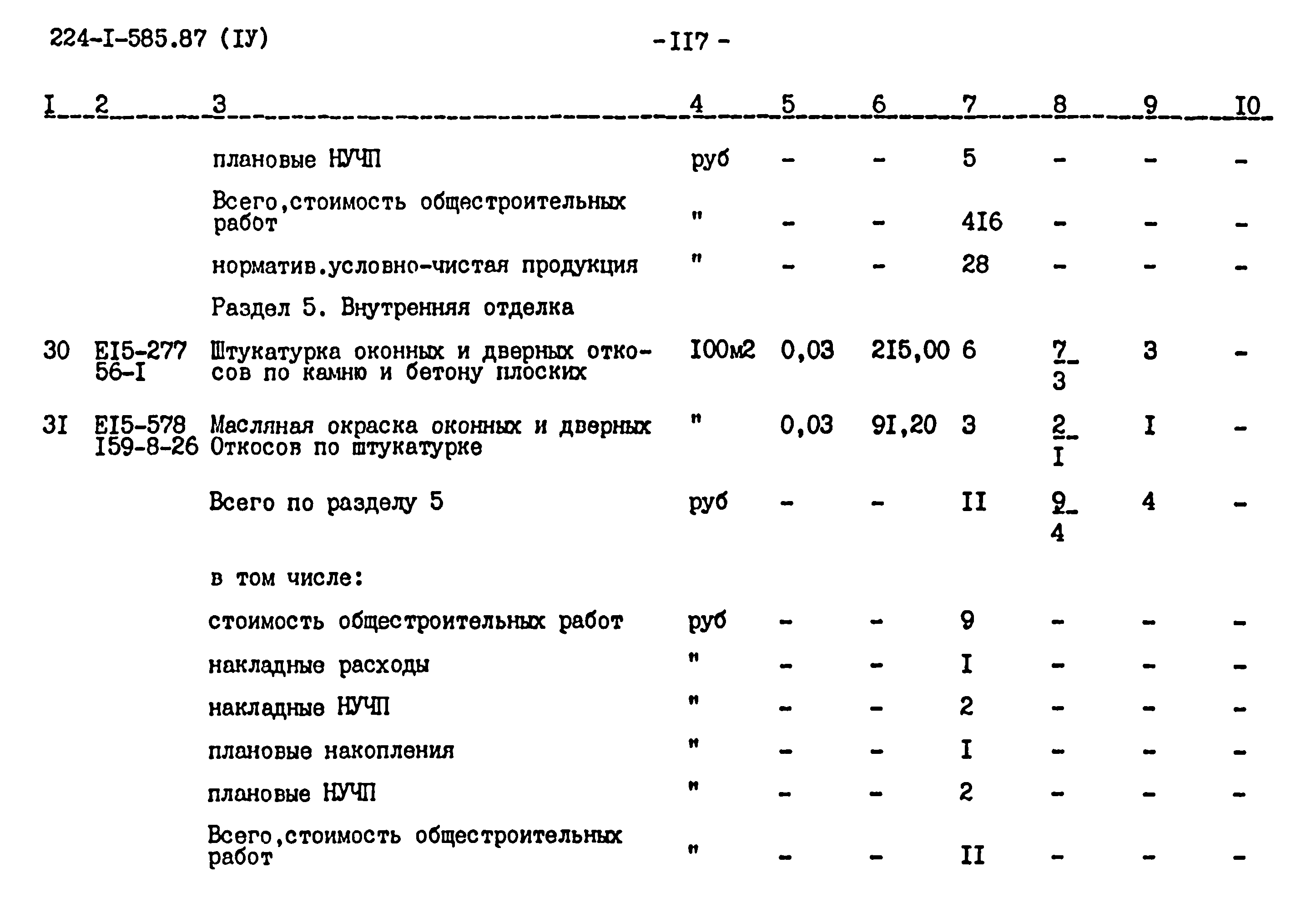 Типовой проект 224-1-585.87