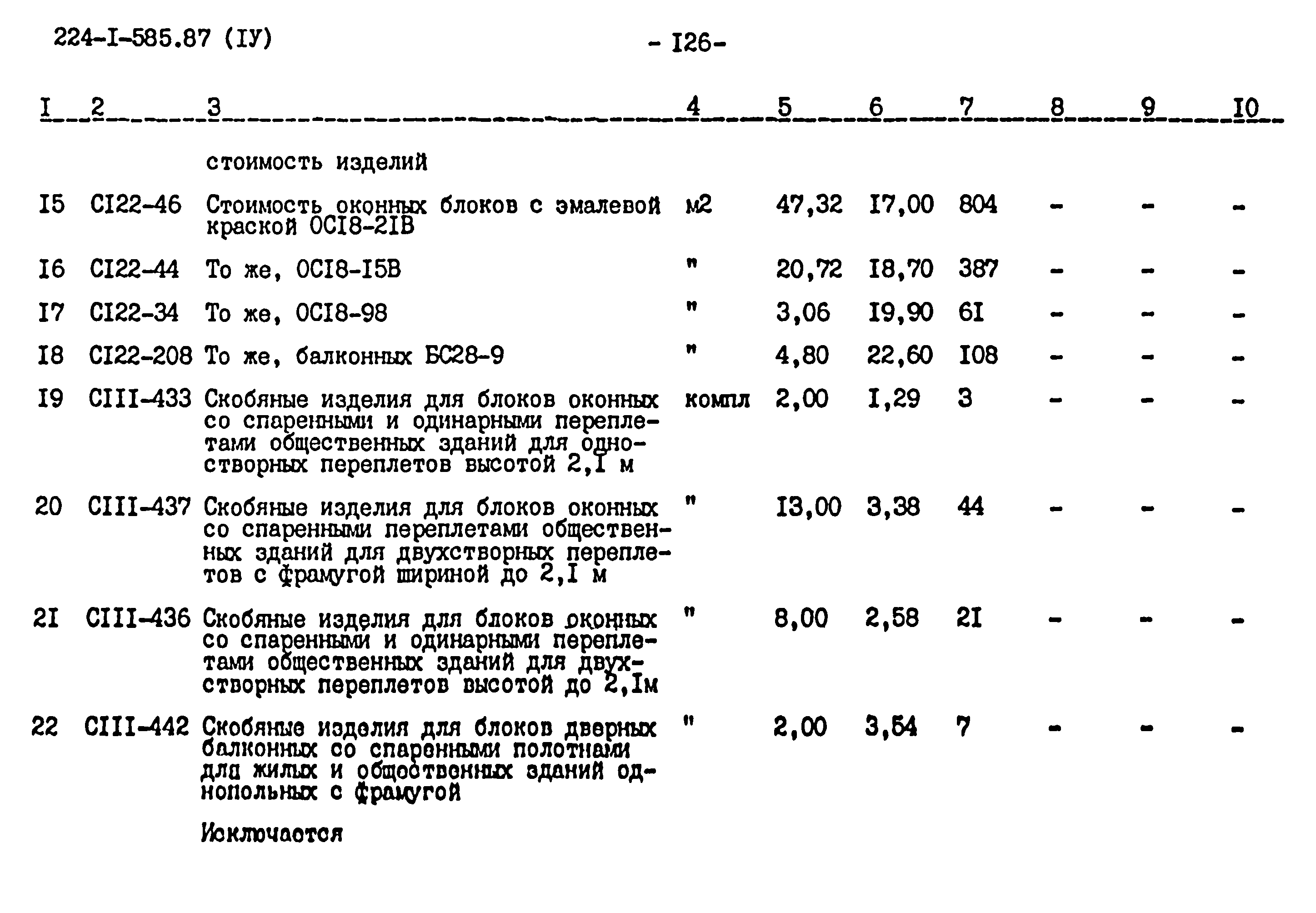 Типовой проект 224-1-585.87