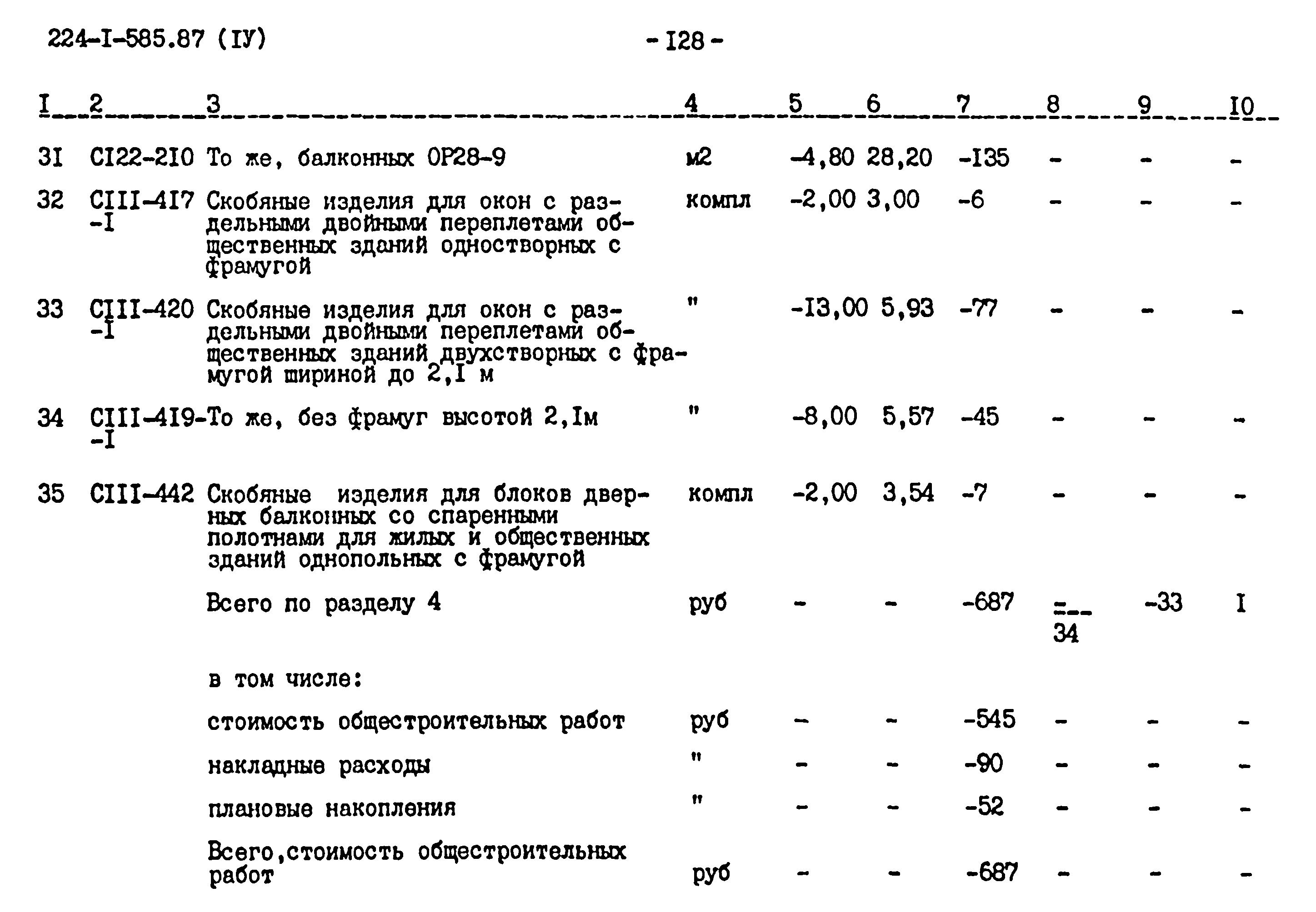 Типовой проект 224-1-585.87
