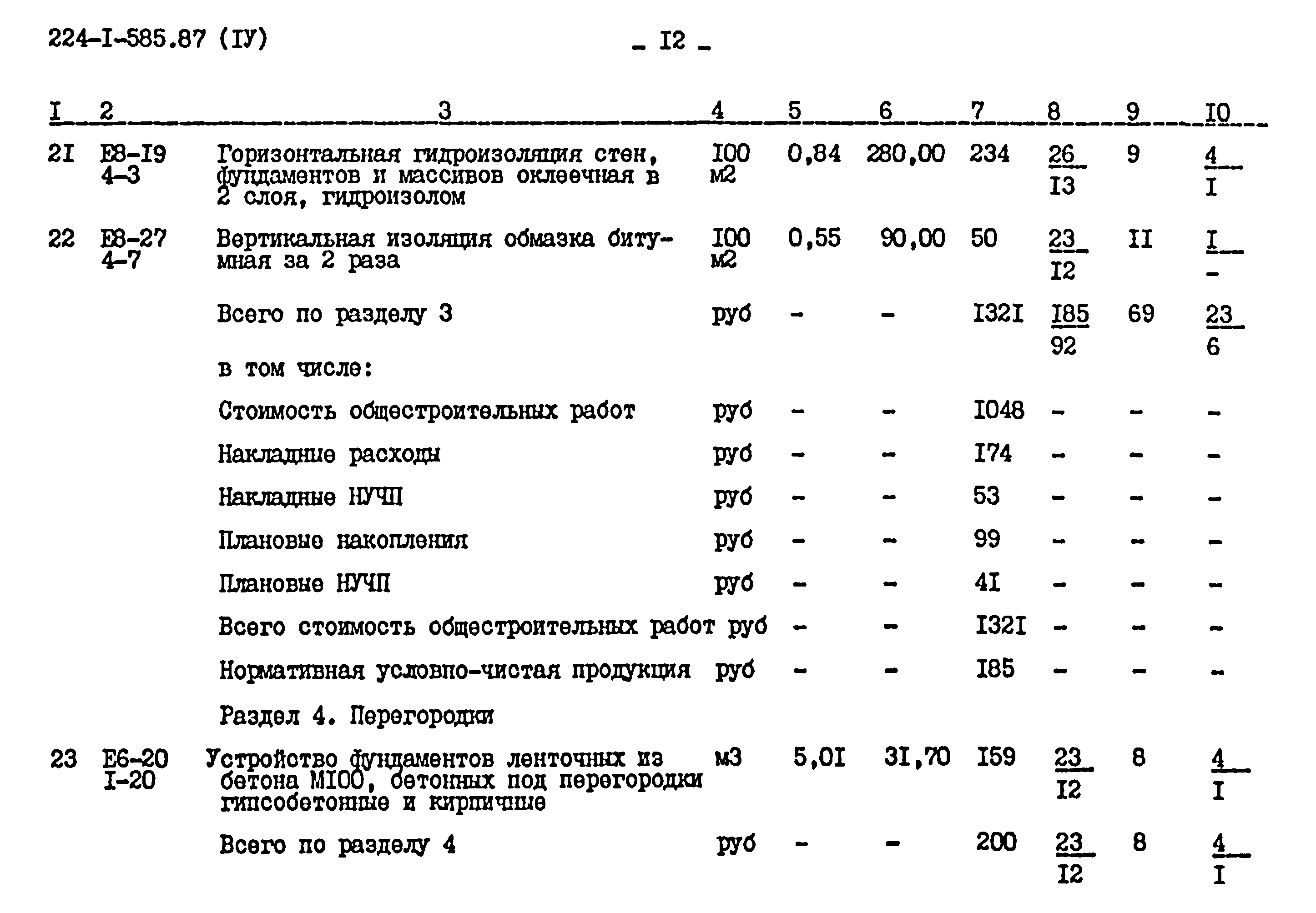Типовой проект 224-1-585.87