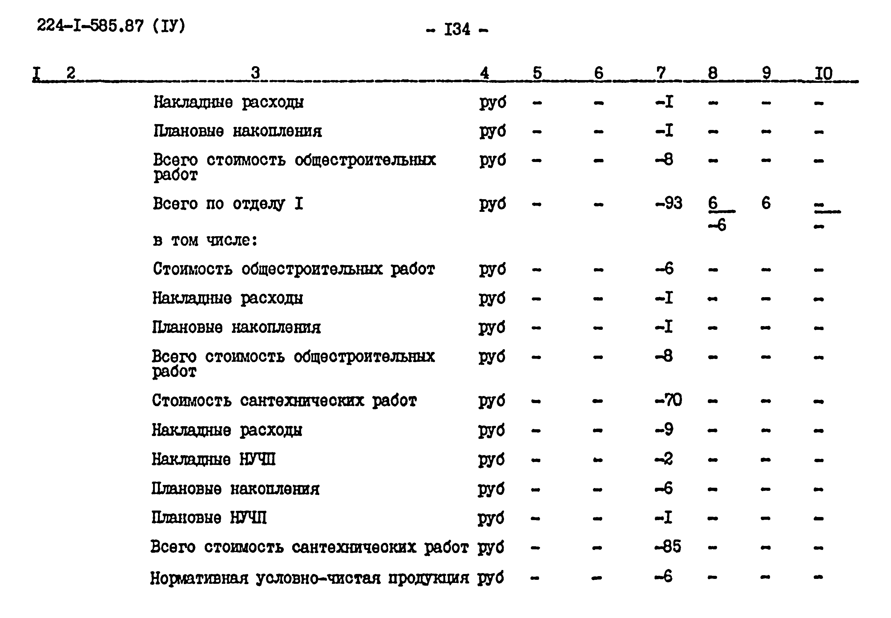 Типовой проект 224-1-585.87
