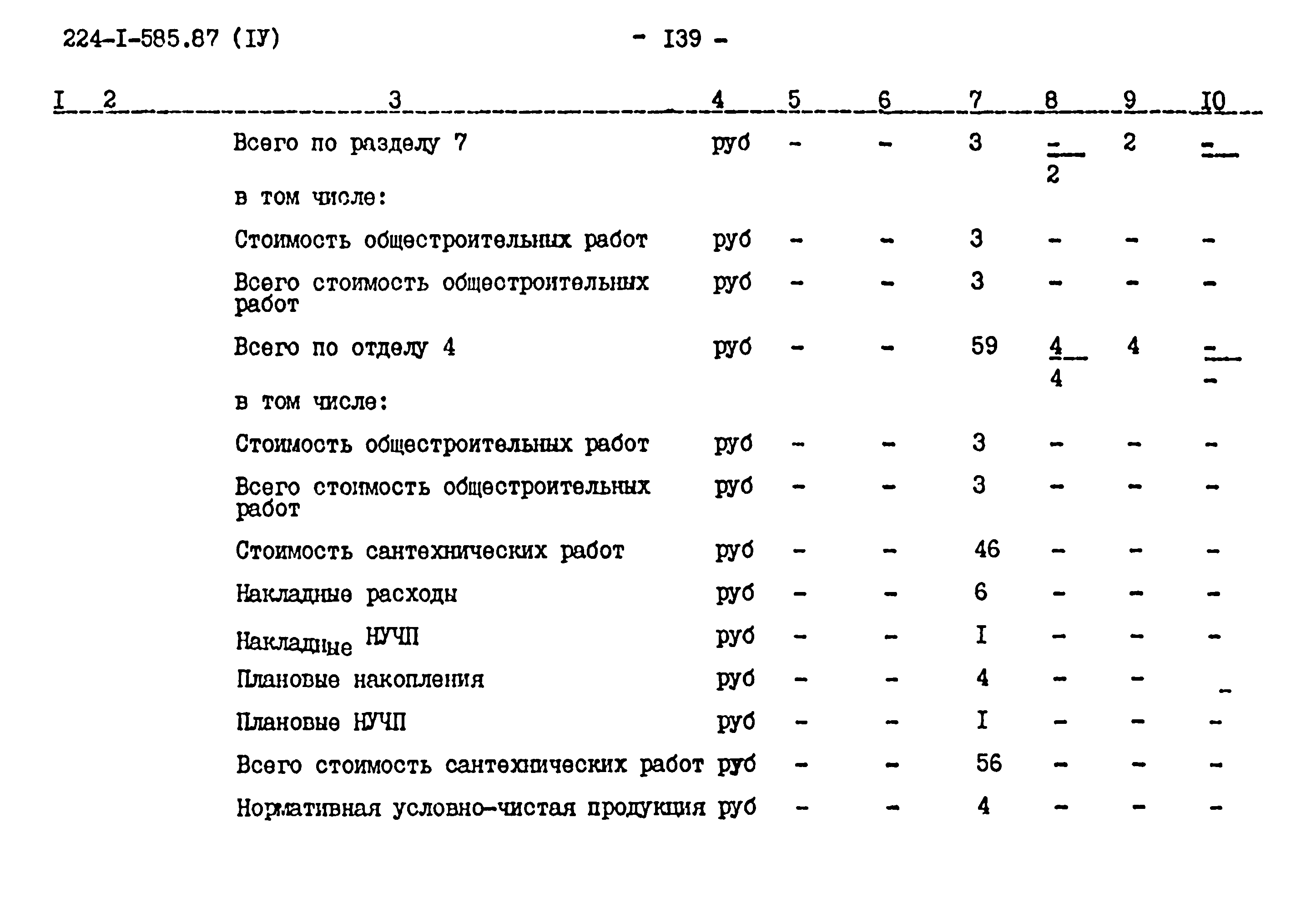 Типовой проект 224-1-585.87