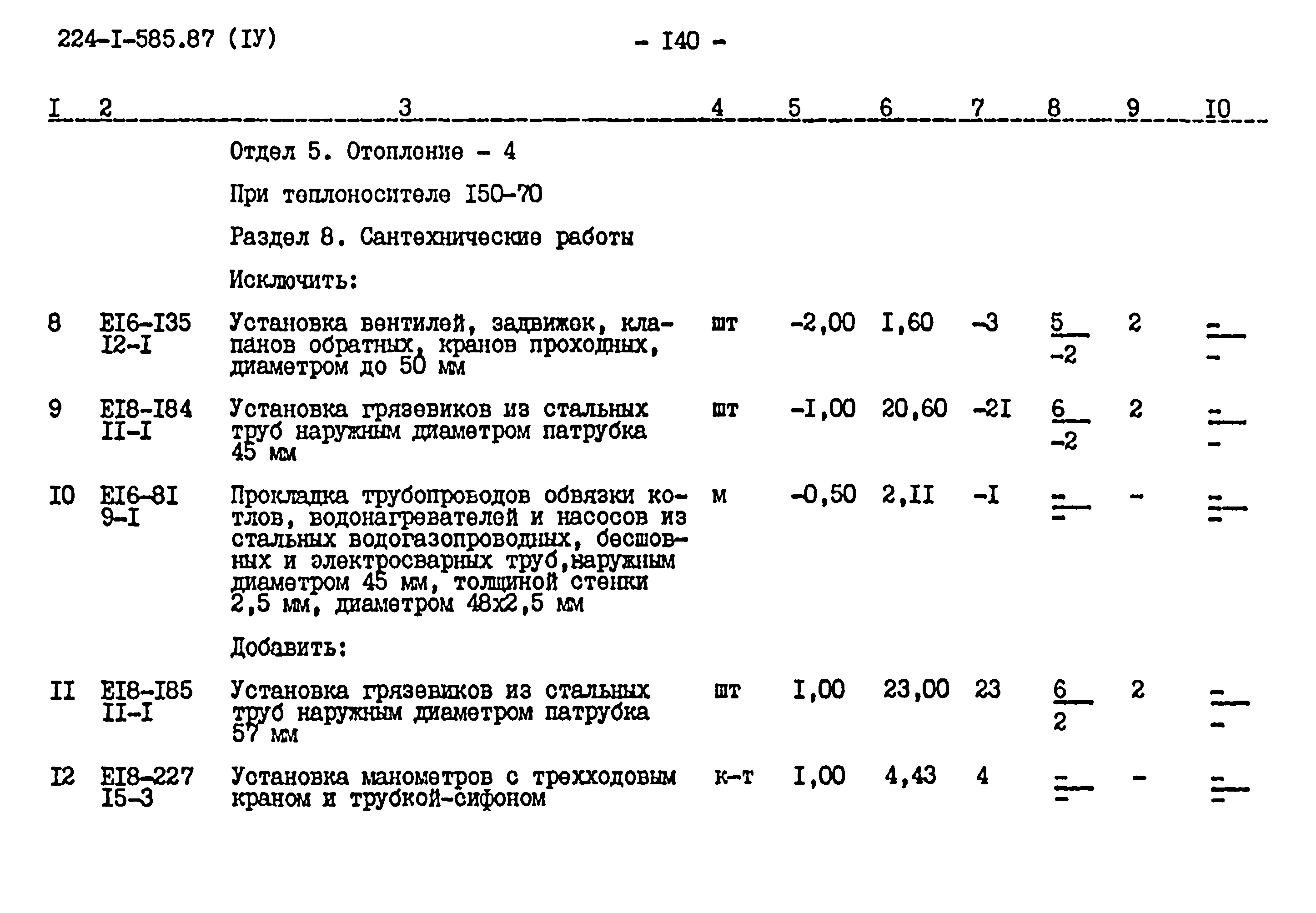 Типовой проект 224-1-585.87