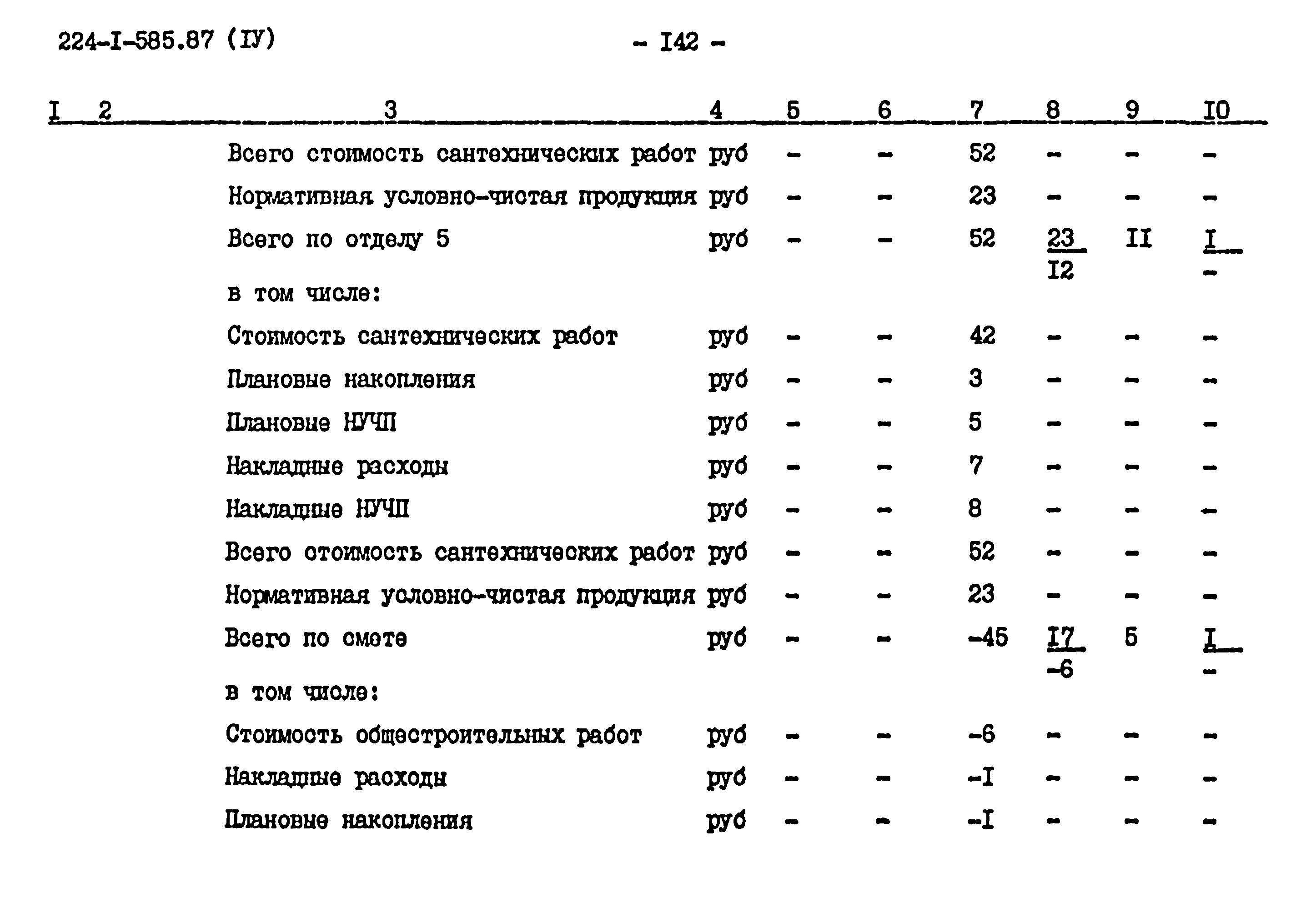 Типовой проект 224-1-585.87