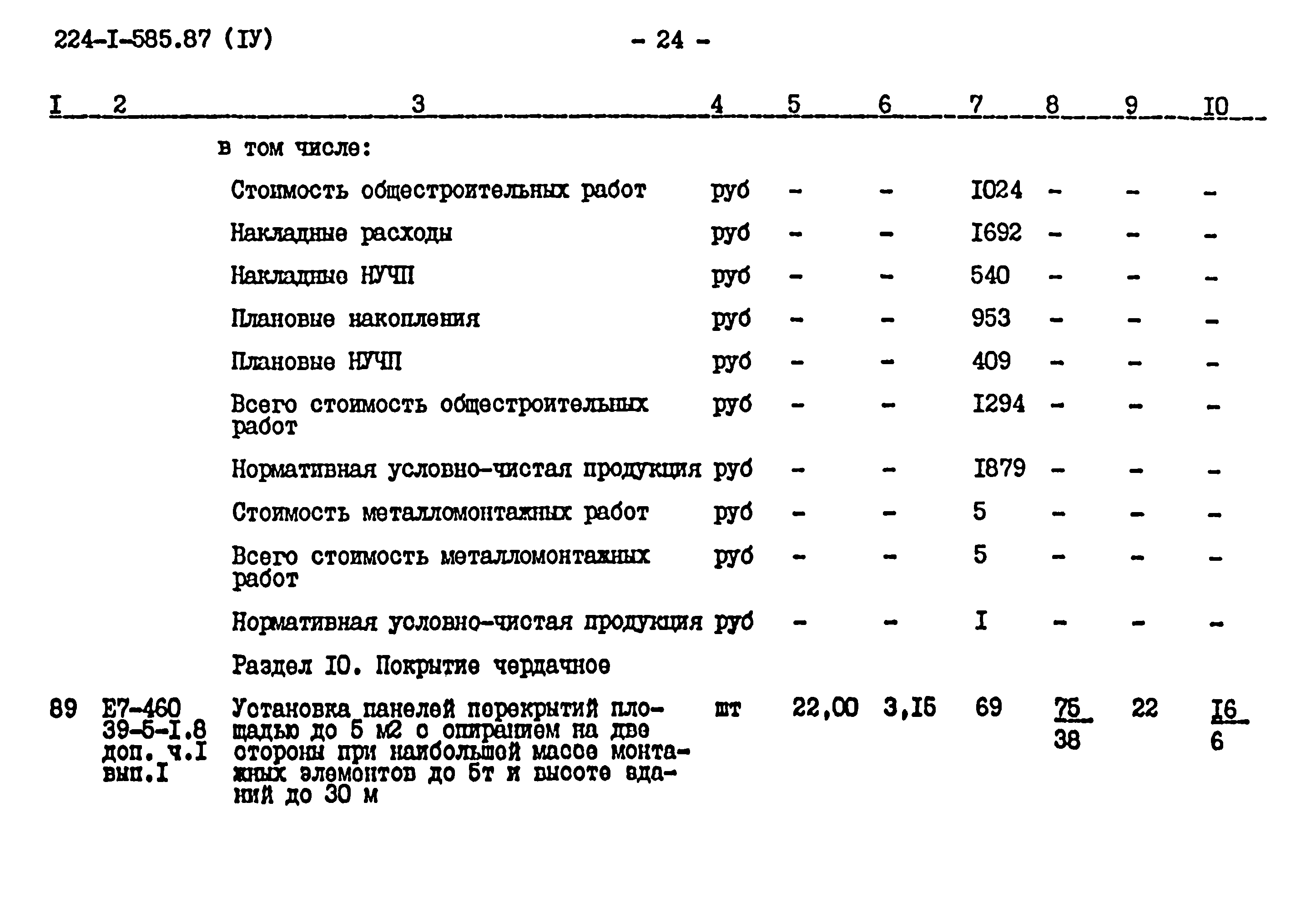 Типовой проект 224-1-585.87
