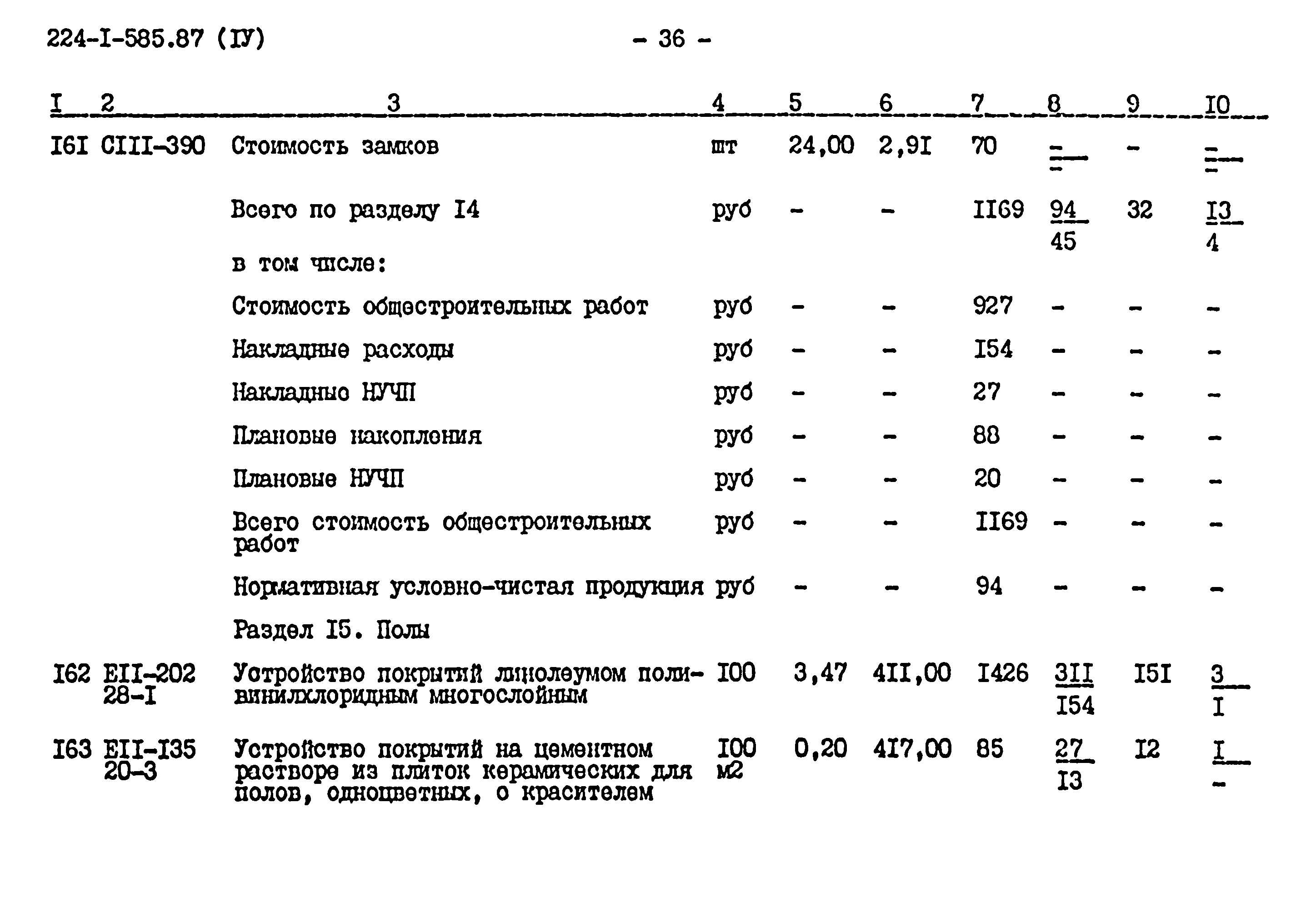 Типовой проект 224-1-585.87